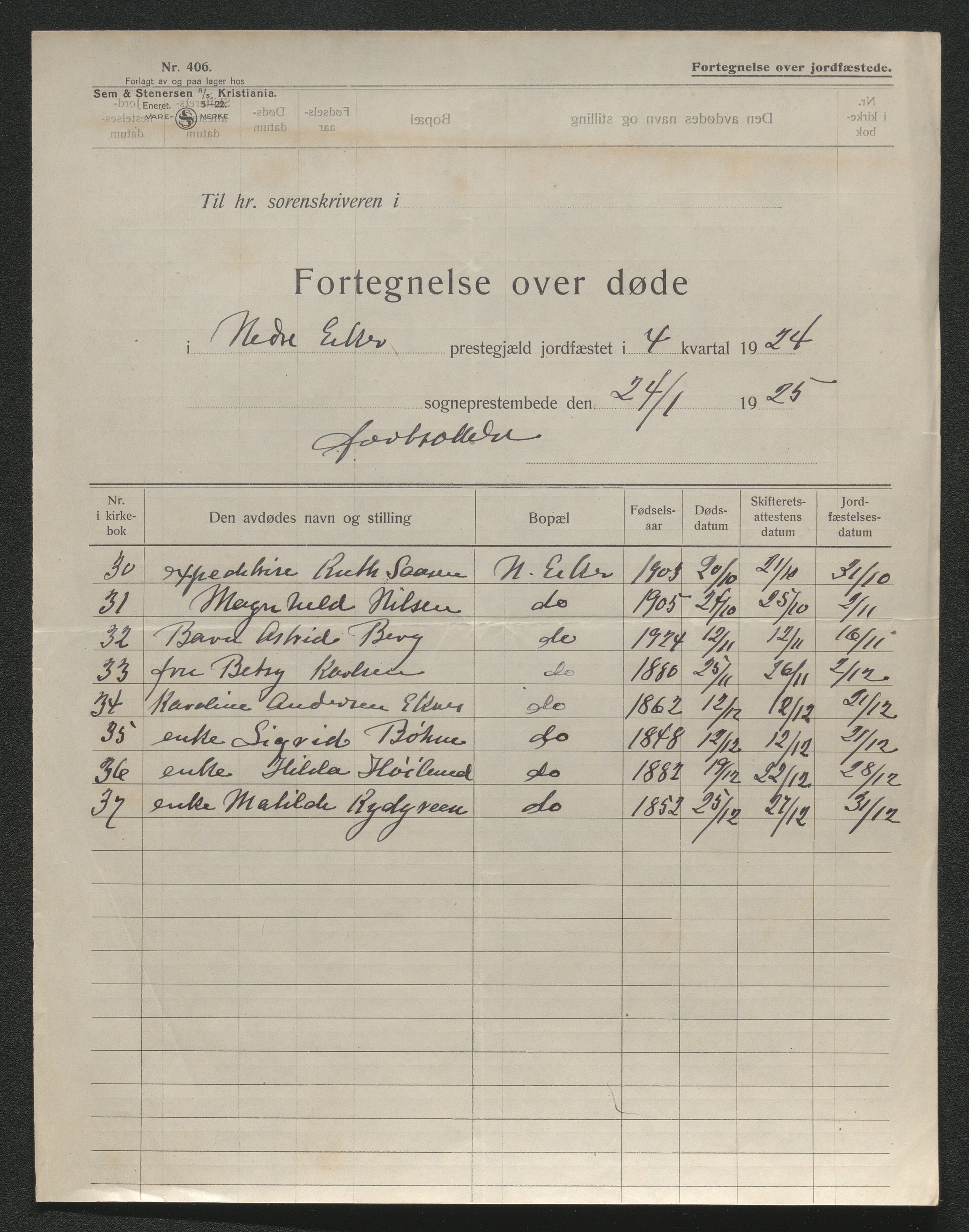 Eiker, Modum og Sigdal sorenskriveri, AV/SAKO-A-123/H/Ha/Hab/L0042: Dødsfallsmeldinger, 1924, s. 451