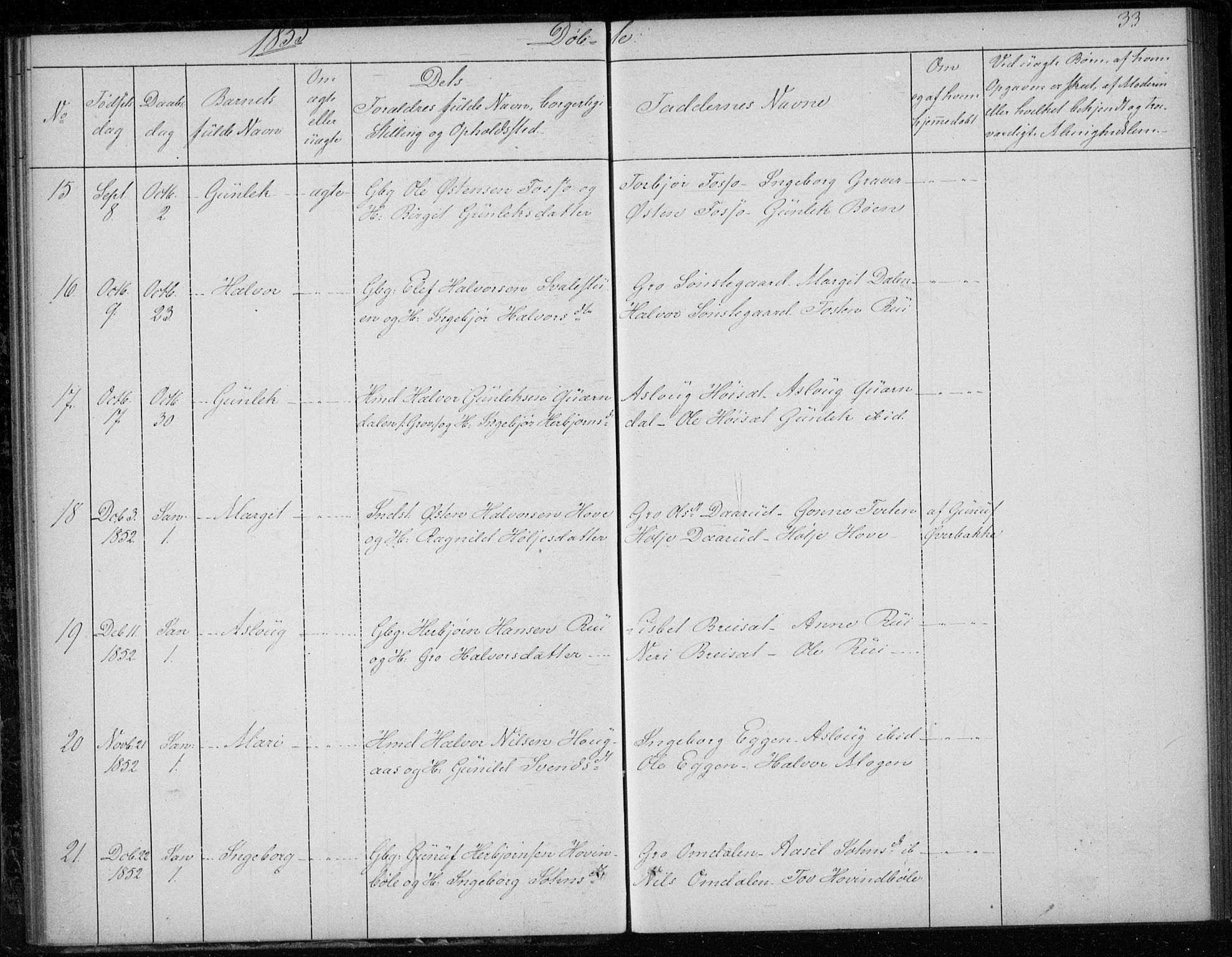 Gransherad kirkebøker, AV/SAKO-A-267/F/Fb/L0003: Ministerialbok nr. II 3, 1844-1859, s. 33