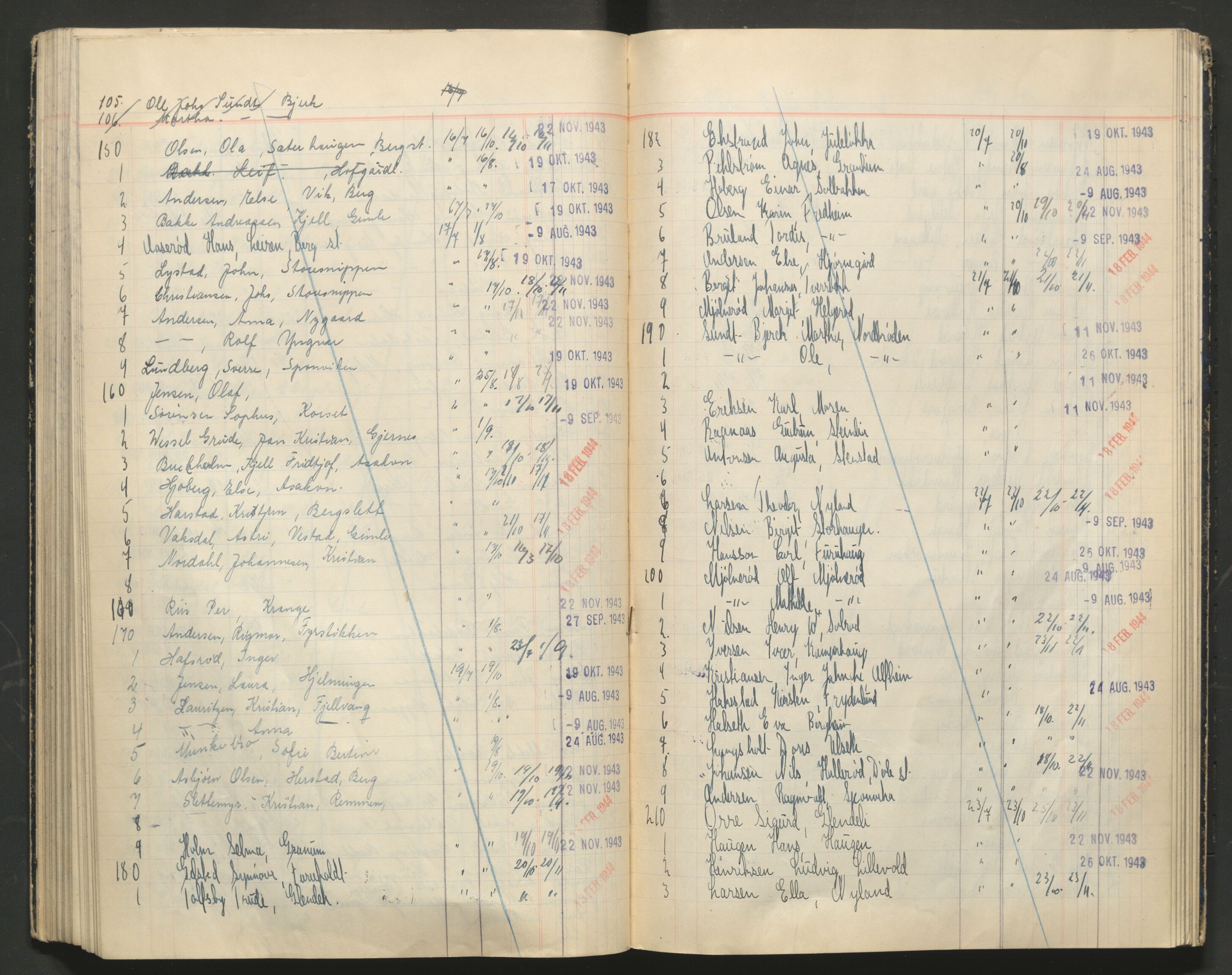 Berg lensmannskontor, AV/SAO-A-10263/I/Ib/L0003: Fortegnelse over utstedte passersedler til Grensesone Vest, nr. 2661-5997 og nr. 1-2069, 1942-1944