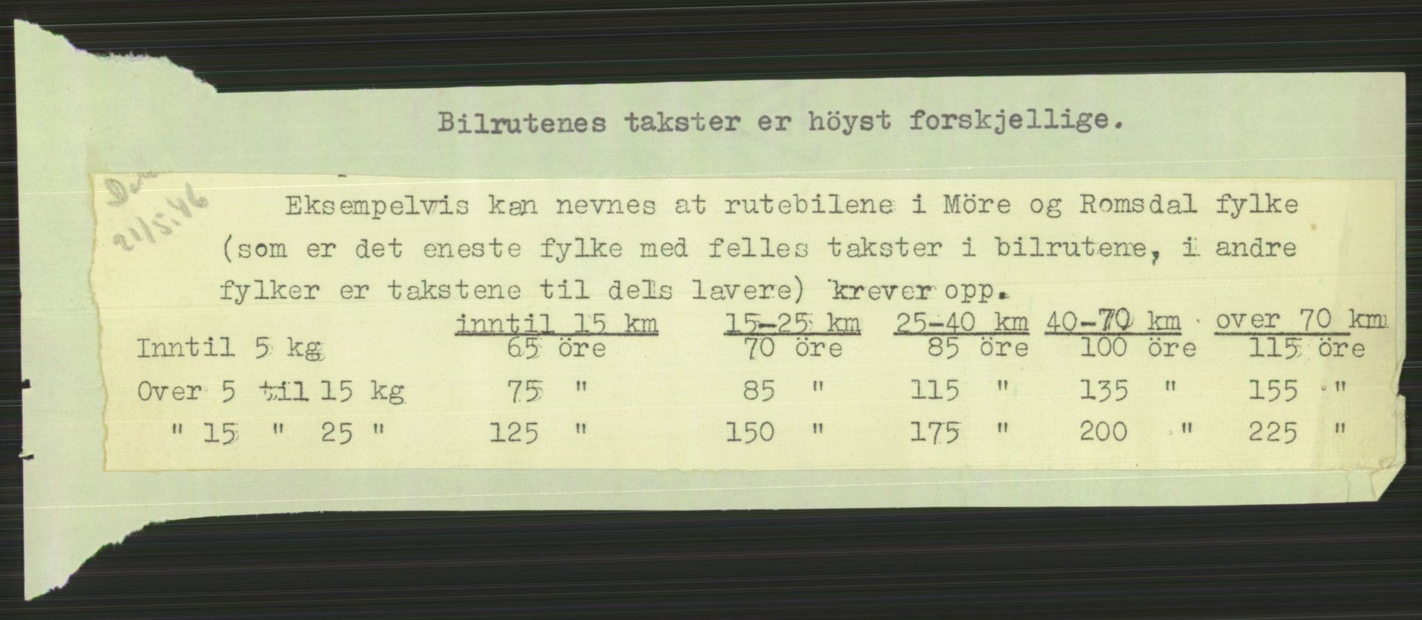 Poststyret, Statistikkontoret (D), AV/RA-S-4658/D/L0043/0003: Alment om postsendinger / Porto og avgifter. Pakkepost, 1929-1955, s. 163