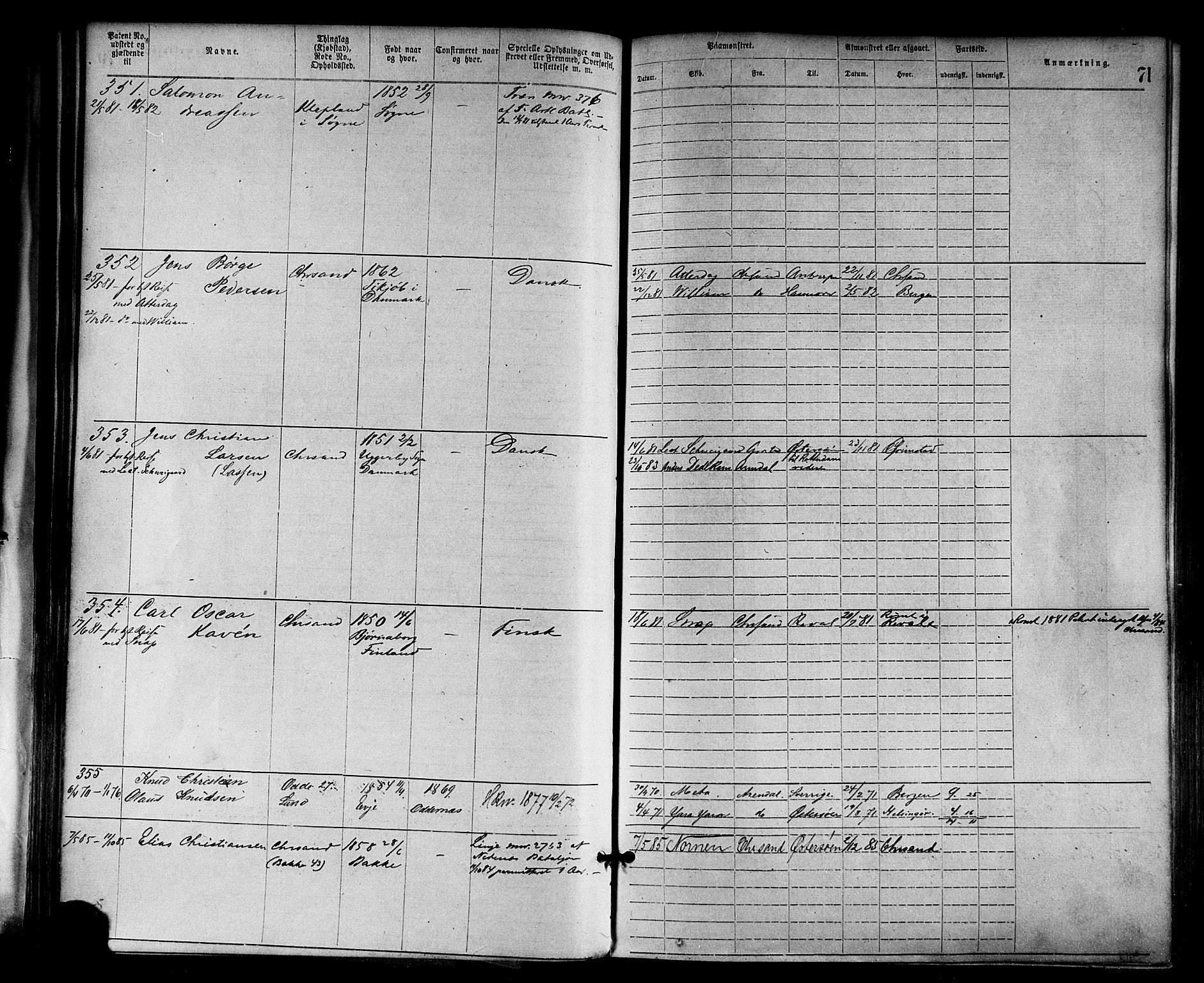 Kristiansand mønstringskrets, SAK/2031-0015/F/Fa/L0005: Annotasjonsrulle nr 1-1920 med register, I-3, 1870-1880, s. 101