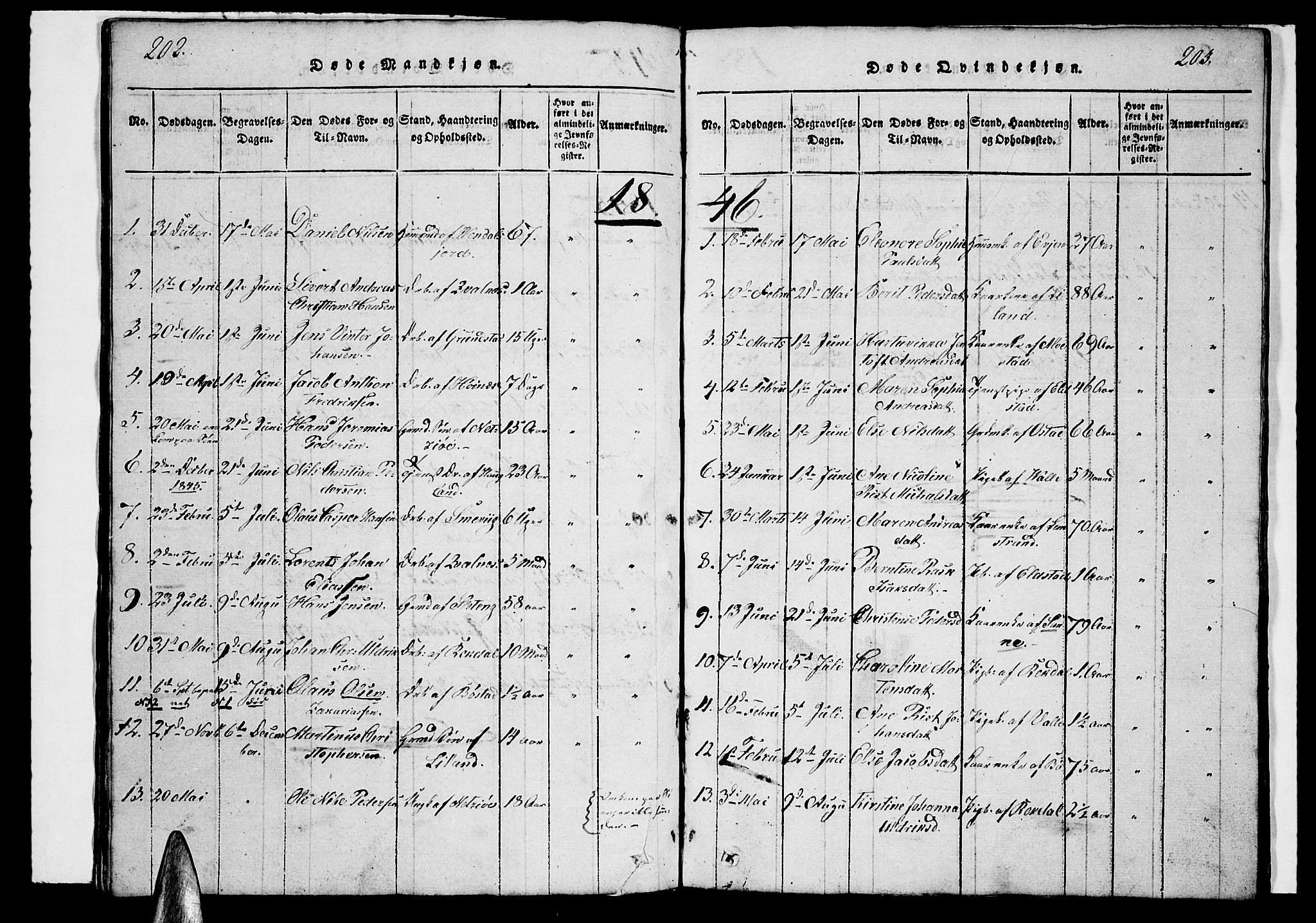 Ministerialprotokoller, klokkerbøker og fødselsregistre - Nordland, AV/SAT-A-1459/880/L1139: Klokkerbok nr. 880C01, 1836-1857, s. 202-203