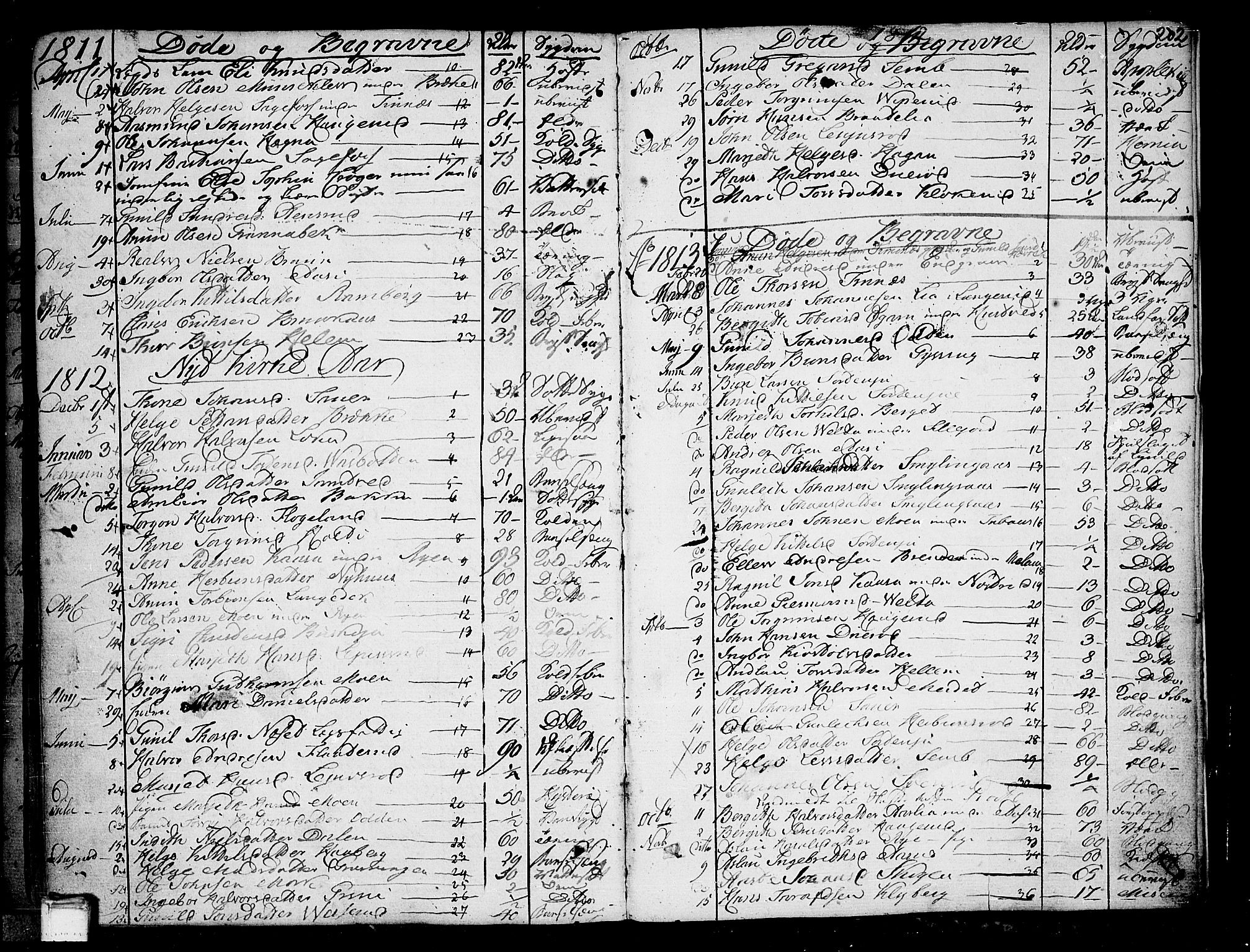 Heddal kirkebøker, AV/SAKO-A-268/F/Fa/L0004: Ministerialbok nr. I 4, 1784-1814, s. 202
