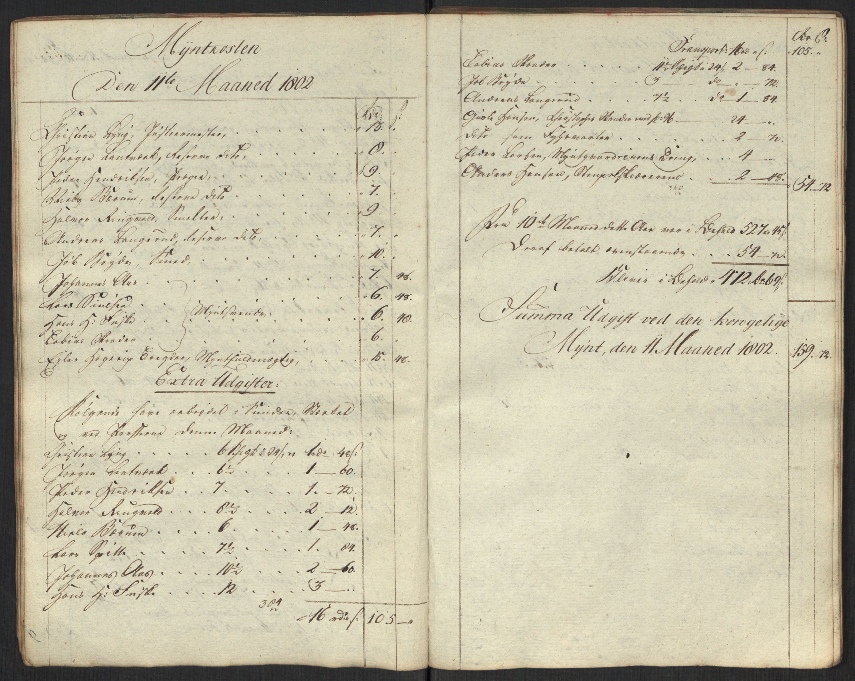 Rentekammeret inntil 1814, Realistisk ordnet avdeling, AV/RA-EA-4070/Oa/L0010: [Y8]: Regninger for Kongsbergs mynt., 1760-1805, s. 629