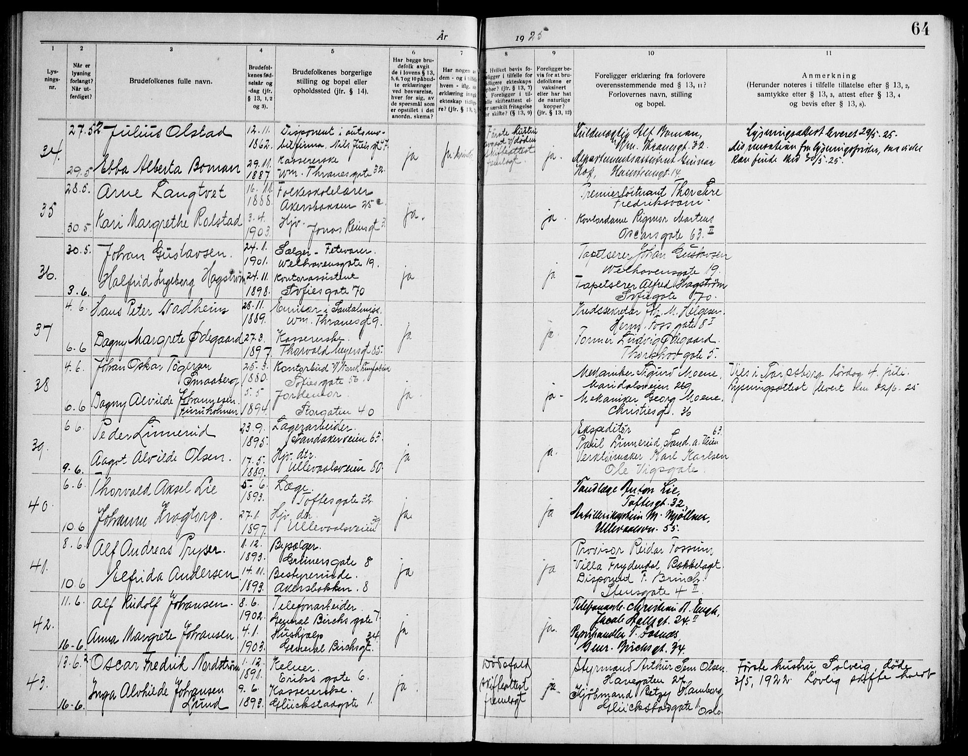 Gamle Aker prestekontor Kirkebøker, AV/SAO-A-10617a/H/L0006: Lysningsprotokoll nr. 6, 1920-1928, s. 64