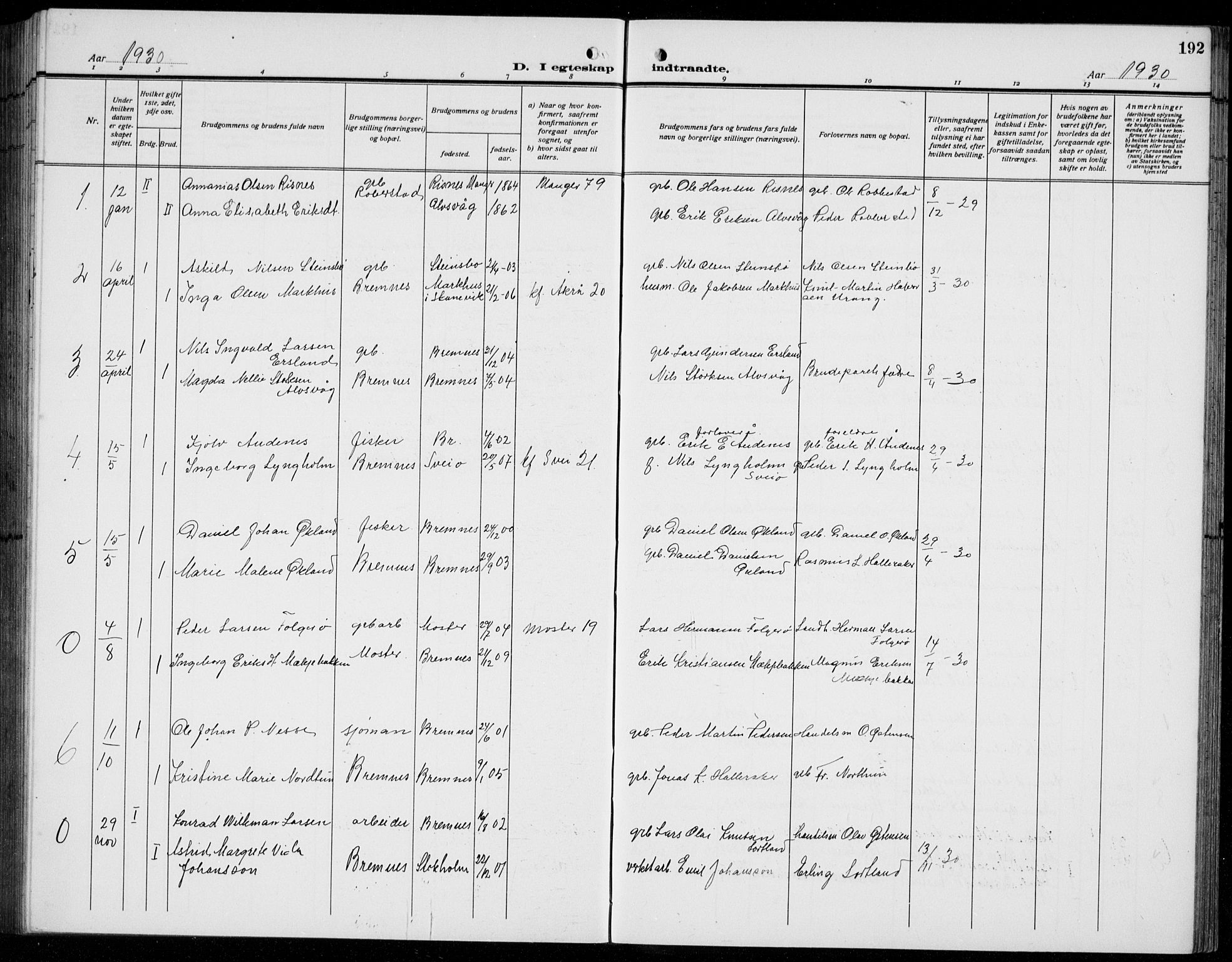 Finnås sokneprestembete, AV/SAB-A-99925/H/Ha/Hab/Habb/L0006: Klokkerbok nr. B 6, 1920-1936, s. 192