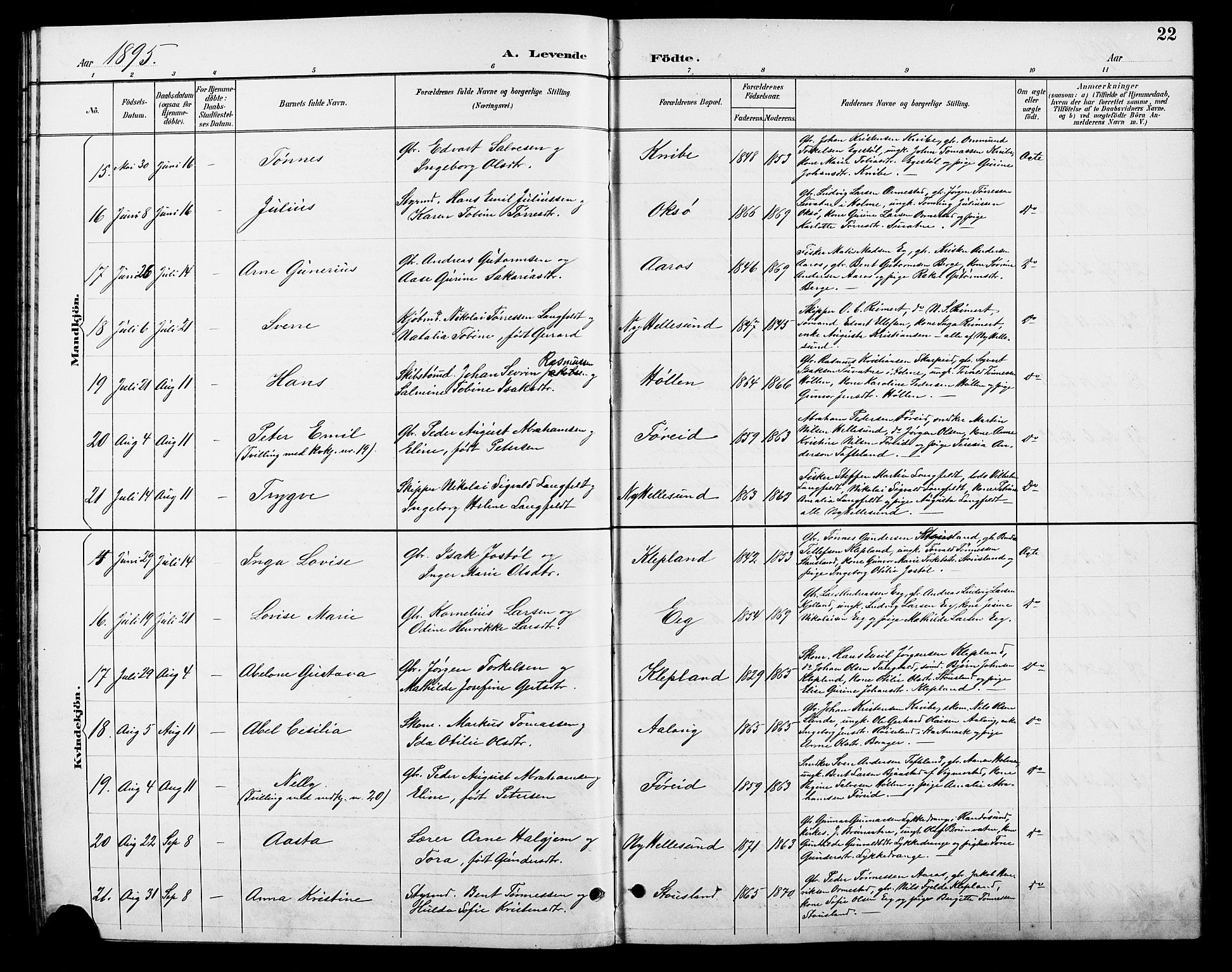 Søgne sokneprestkontor, AV/SAK-1111-0037/F/Fb/Fbb/L0006: Klokkerbok nr. B 6, 1892-1911, s. 22