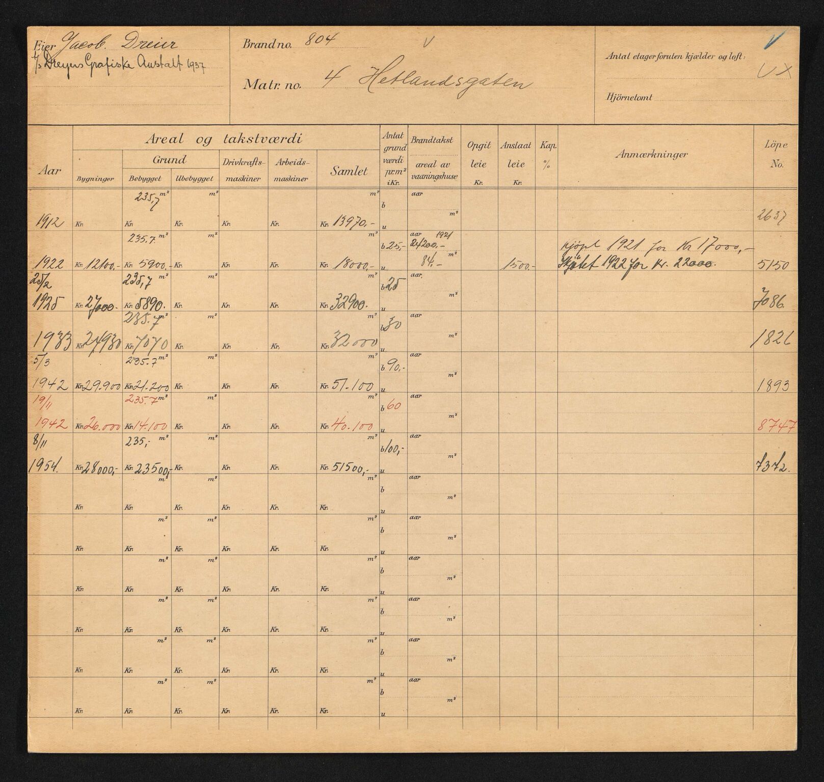 Stavanger kommune. Skattetakstvesenet, BYST/A-0440/F/Fa/Faa/L0017/0008: Skattetakstkort / Hetlandsgata 3 - 32