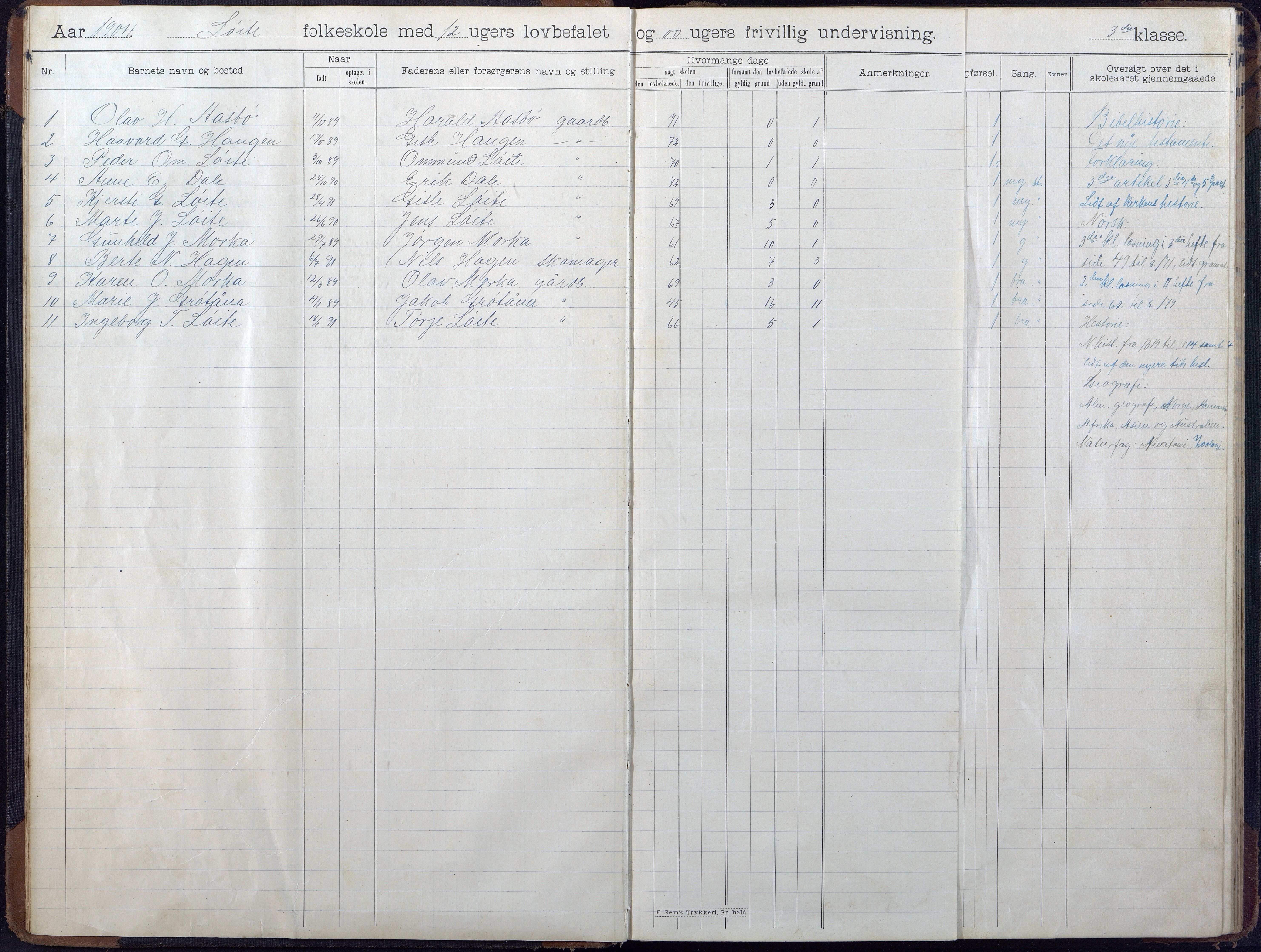 Gjerstad Kommune, Løite Skole, AAMA/KA0911-550c/F02/L0002: Skoleprotokoll, 1903-1921