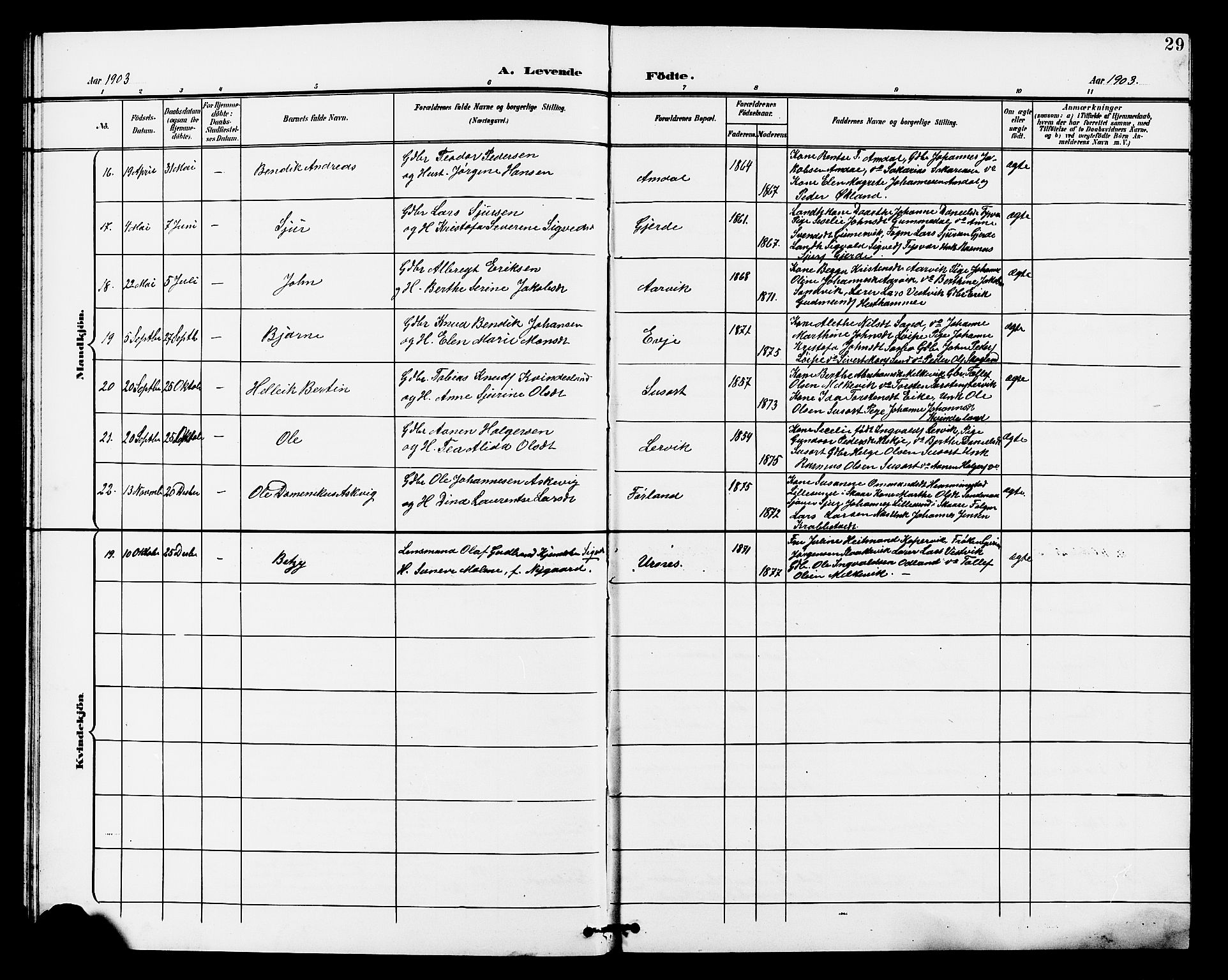 Tysvær sokneprestkontor, AV/SAST-A -101864/H/Ha/Haa/L0008: Ministerialbok nr. A 8, 1897-1912, s. 29