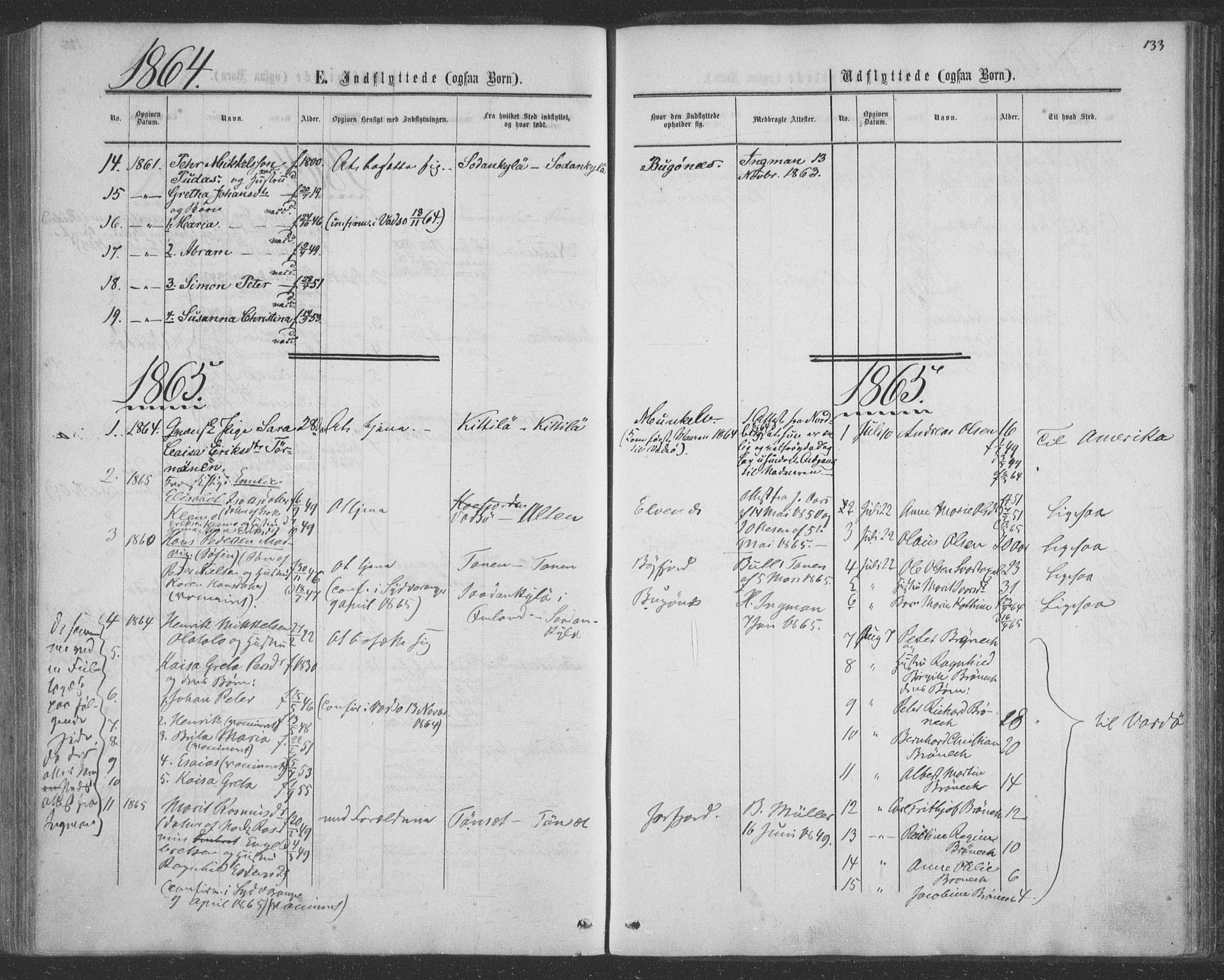 Sør-Varanger sokneprestkontor, AV/SATØ-S-1331/H/Ha/L0001kirke: Ministerialbok nr. 1, 1863-1872, s. 133