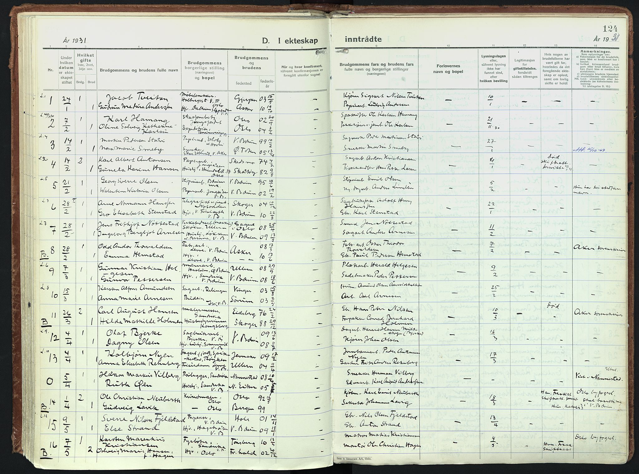 Vestre Bærum prestekontor Kirkebøker, SAO/A-10209a/F/Fa/L0006: Ministerialbok nr. 6, 1931-1947, s. 124