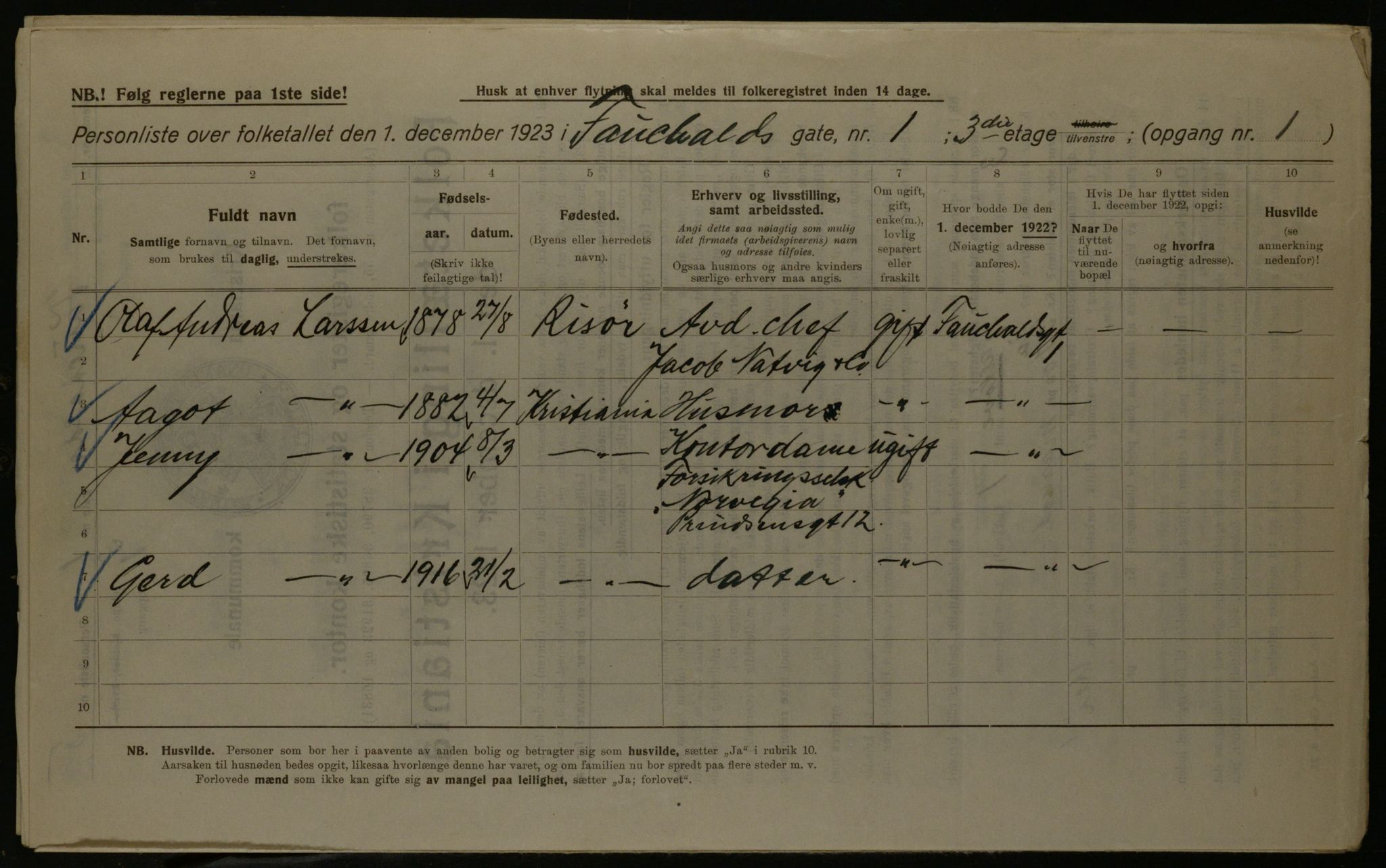 OBA, Kommunal folketelling 1.12.1923 for Kristiania, 1923, s. 26575