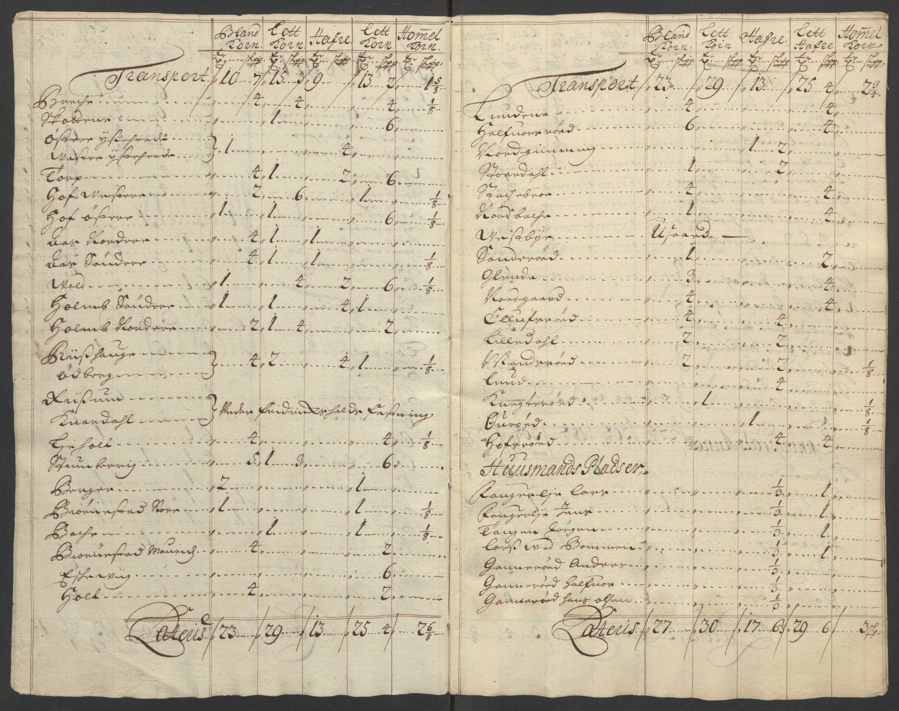 Rentekammeret inntil 1814, Reviderte regnskaper, Fogderegnskap, AV/RA-EA-4092/R01/L0016: Fogderegnskap Idd og Marker, 1702-1703, s. 255