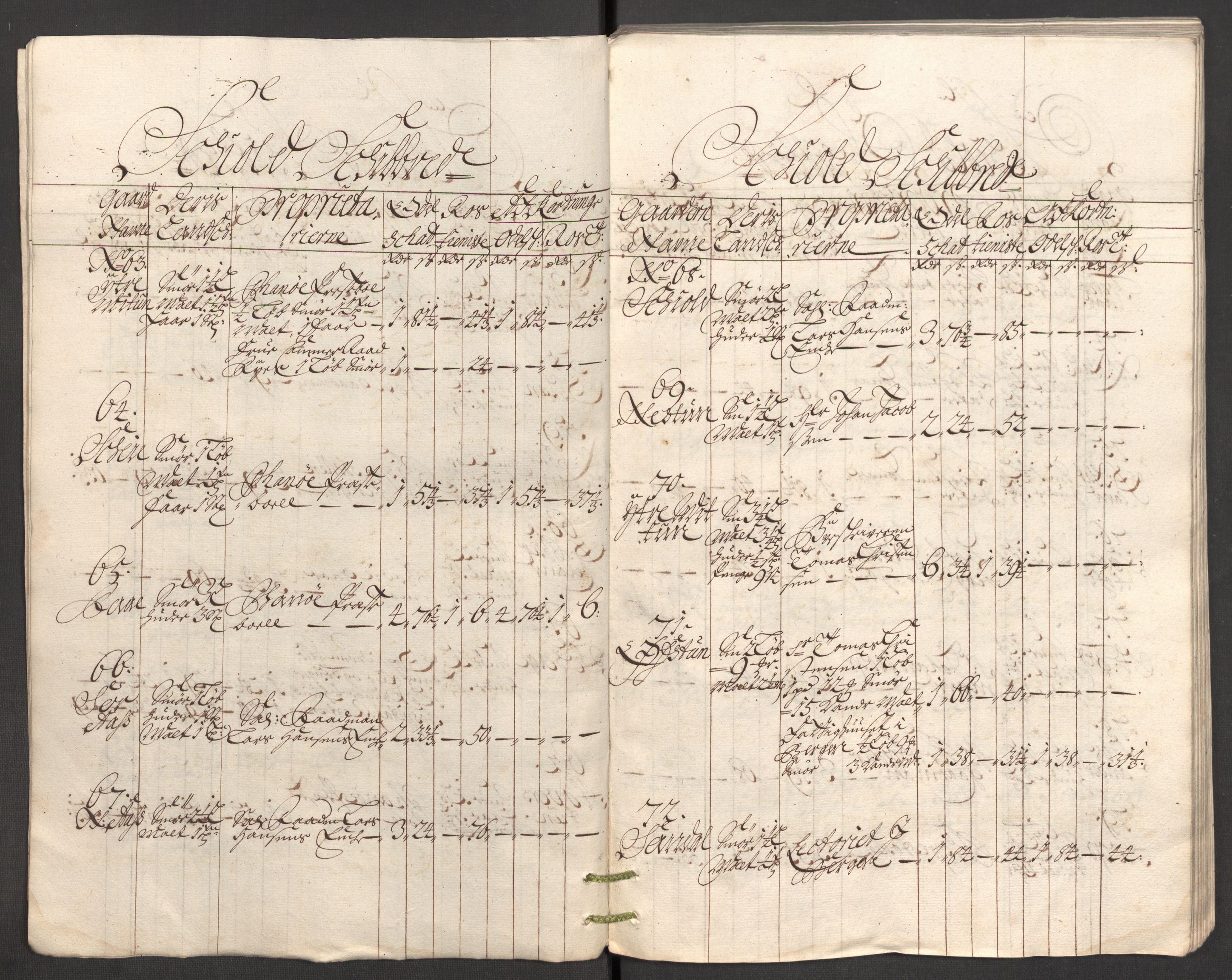 Rentekammeret inntil 1814, Reviderte regnskaper, Fogderegnskap, AV/RA-EA-4092/R51/L3187: Fogderegnskap Nordhordland og Voss, 1704-1705, s. 18