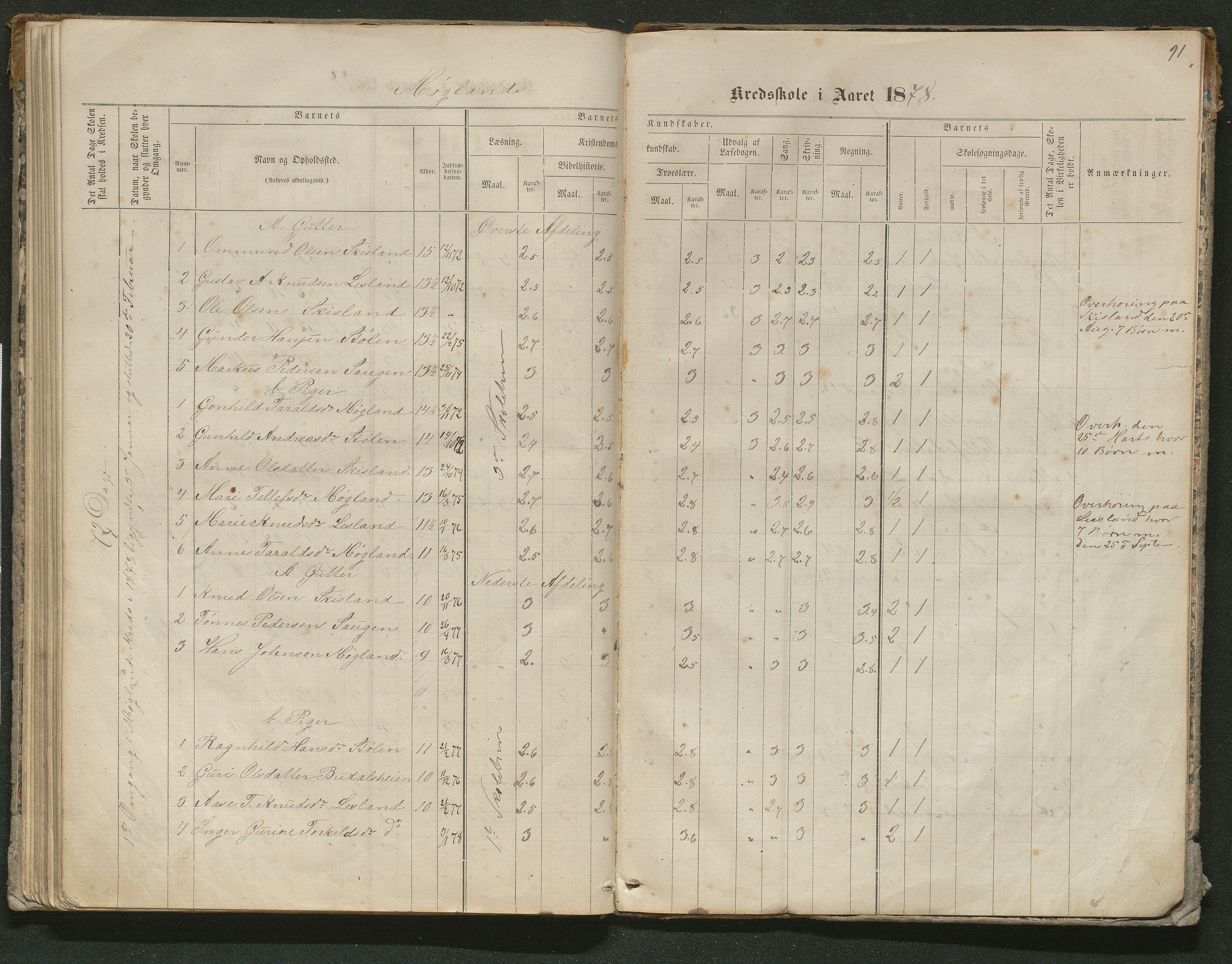 Iveland kommune, De enkelte kretsene/Skolene, AAKS/KA0935-550/A_10/L0005: Skoleprotokoll for Frøyså og Mykland krets, 1864-1881, s. 91