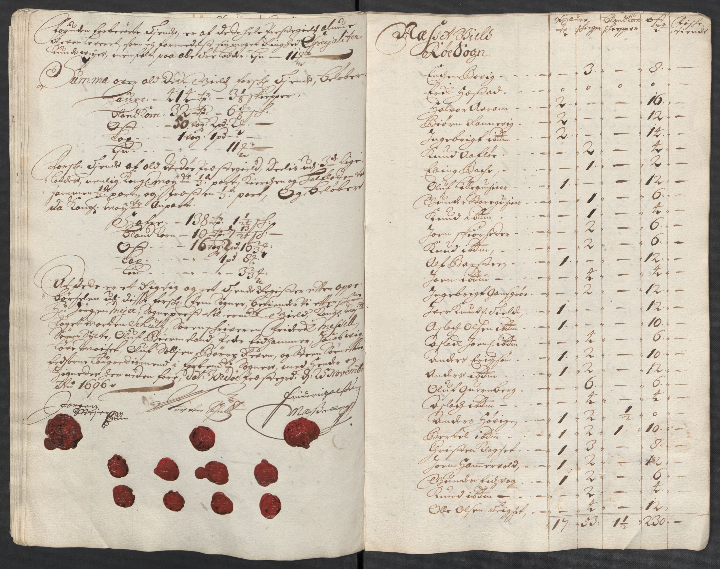 Rentekammeret inntil 1814, Reviderte regnskaper, Fogderegnskap, RA/EA-4092/R55/L3653: Fogderegnskap Romsdal, 1697-1698, s. 181