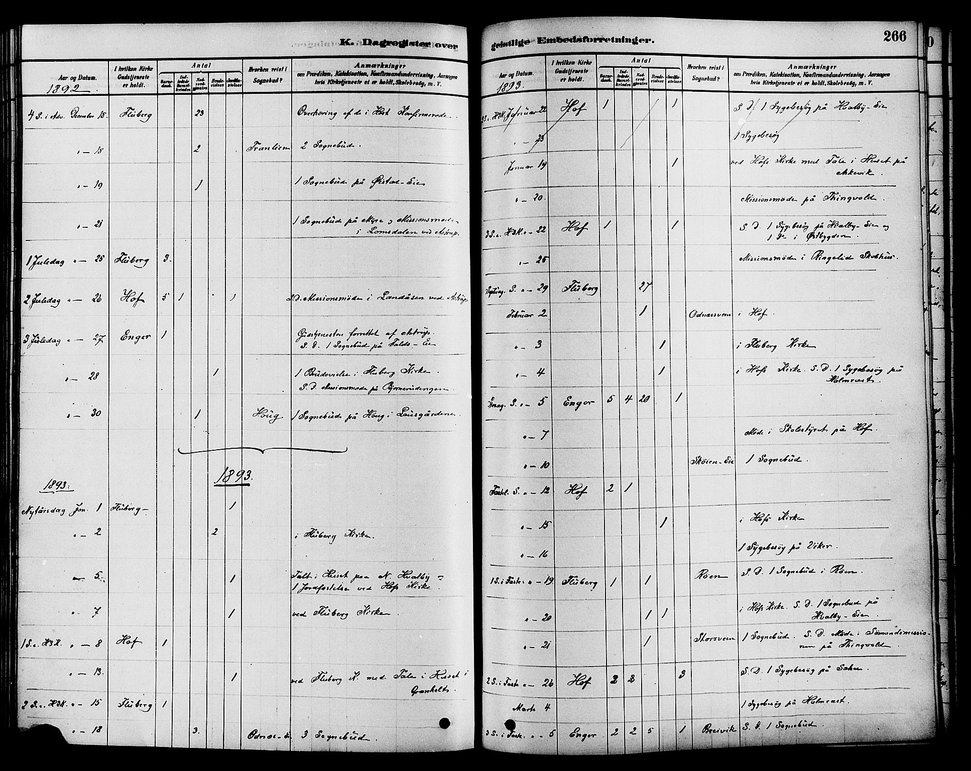 Søndre Land prestekontor, AV/SAH-PREST-122/K/L0002: Ministerialbok nr. 2, 1878-1894, s. 266
