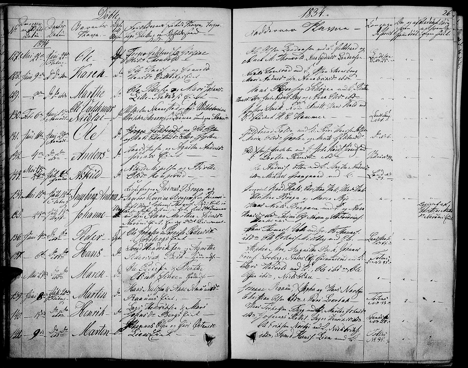 Land prestekontor, AV/SAH-PREST-120/H/Ha/Haa/L0008: Ministerialbok nr. 8, 1830-1846, s. 26