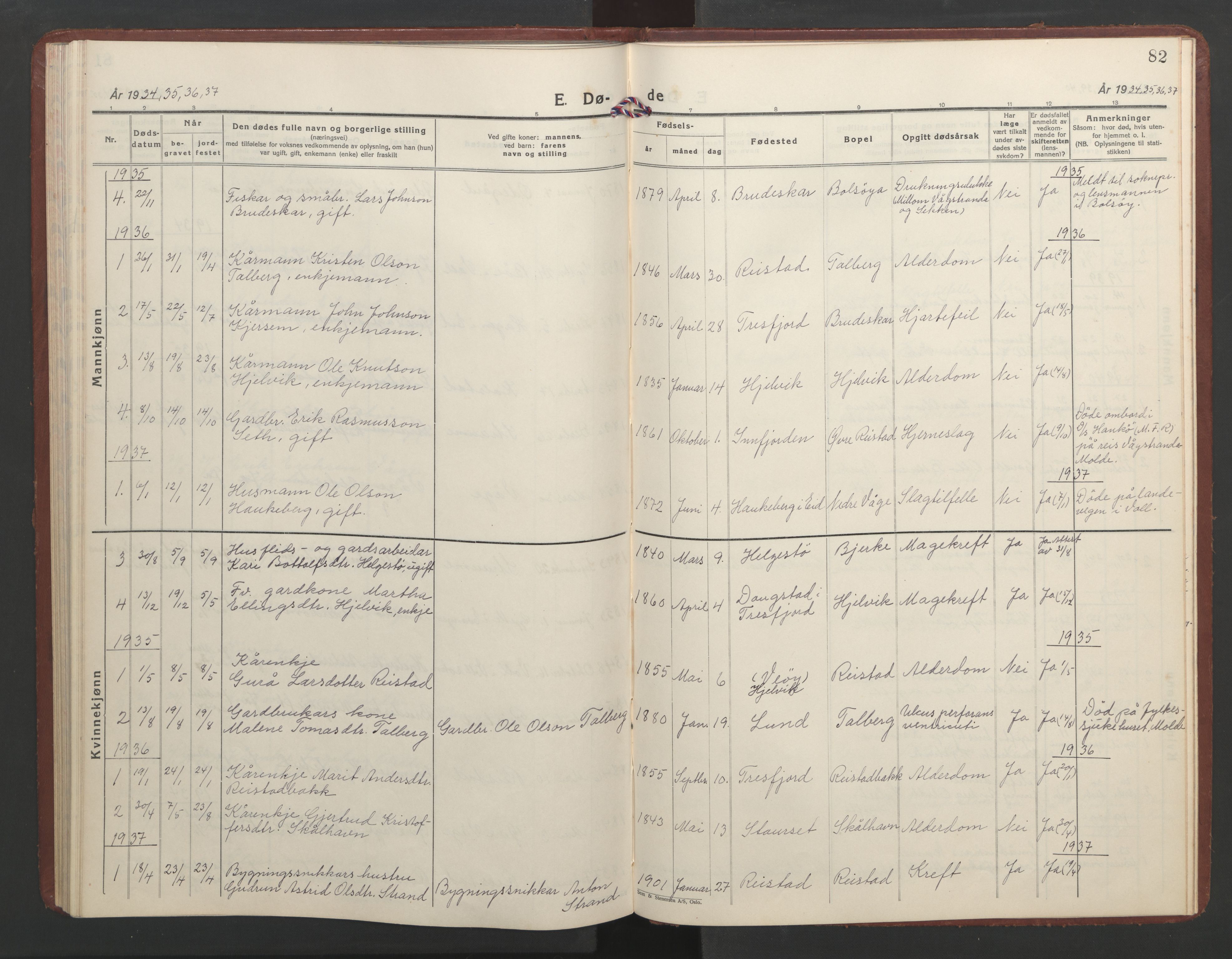 Ministerialprotokoller, klokkerbøker og fødselsregistre - Møre og Romsdal, SAT/A-1454/550/L0619: Klokkerbok nr. 550C02, 1928-1967, s. 82