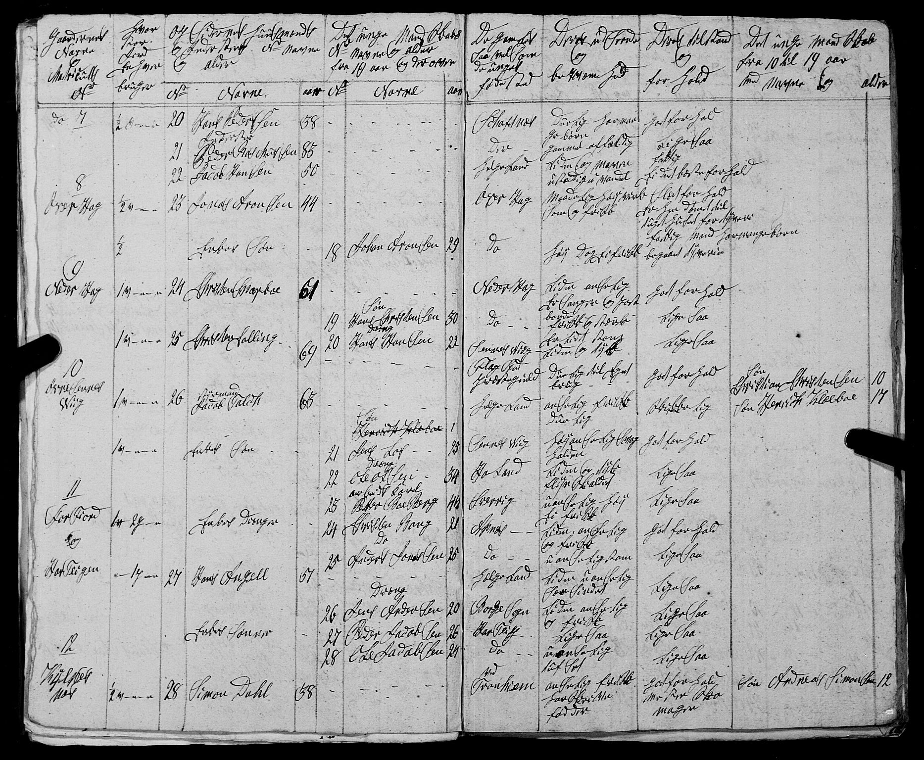 Fylkesmannen i Nordland, AV/SAT-A-0499/1.1/R/Ra/L0026: Innrulleringsmanntall for Buksnes og Hol, 1806-1837, s. 75