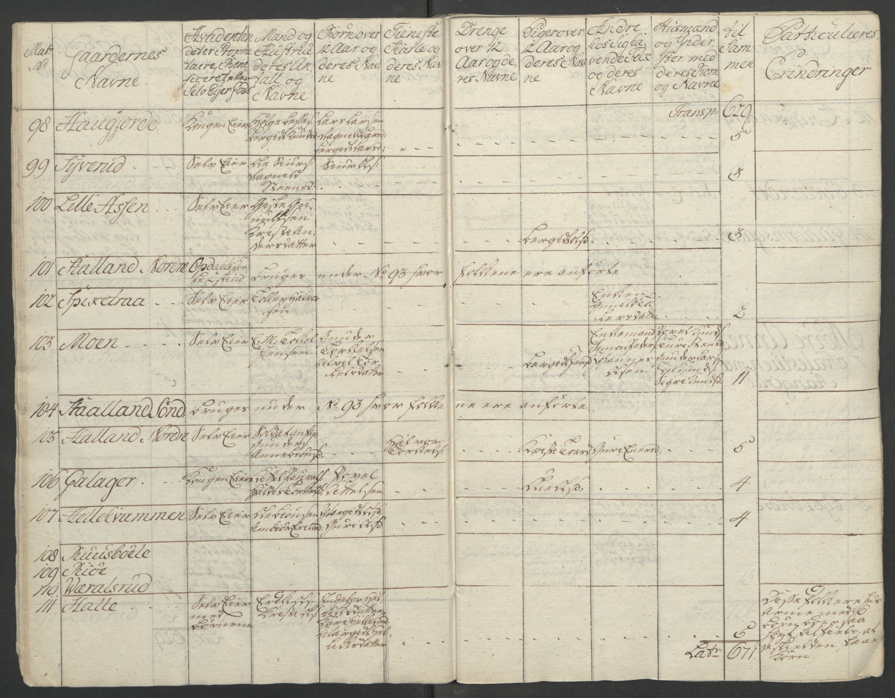 Rentekammeret inntil 1814, Reviderte regnskaper, Fogderegnskap, RA/EA-4092/R24/L1672: Ekstraskatten Numedal og Sandsvær, 1762-1767, s. 26
