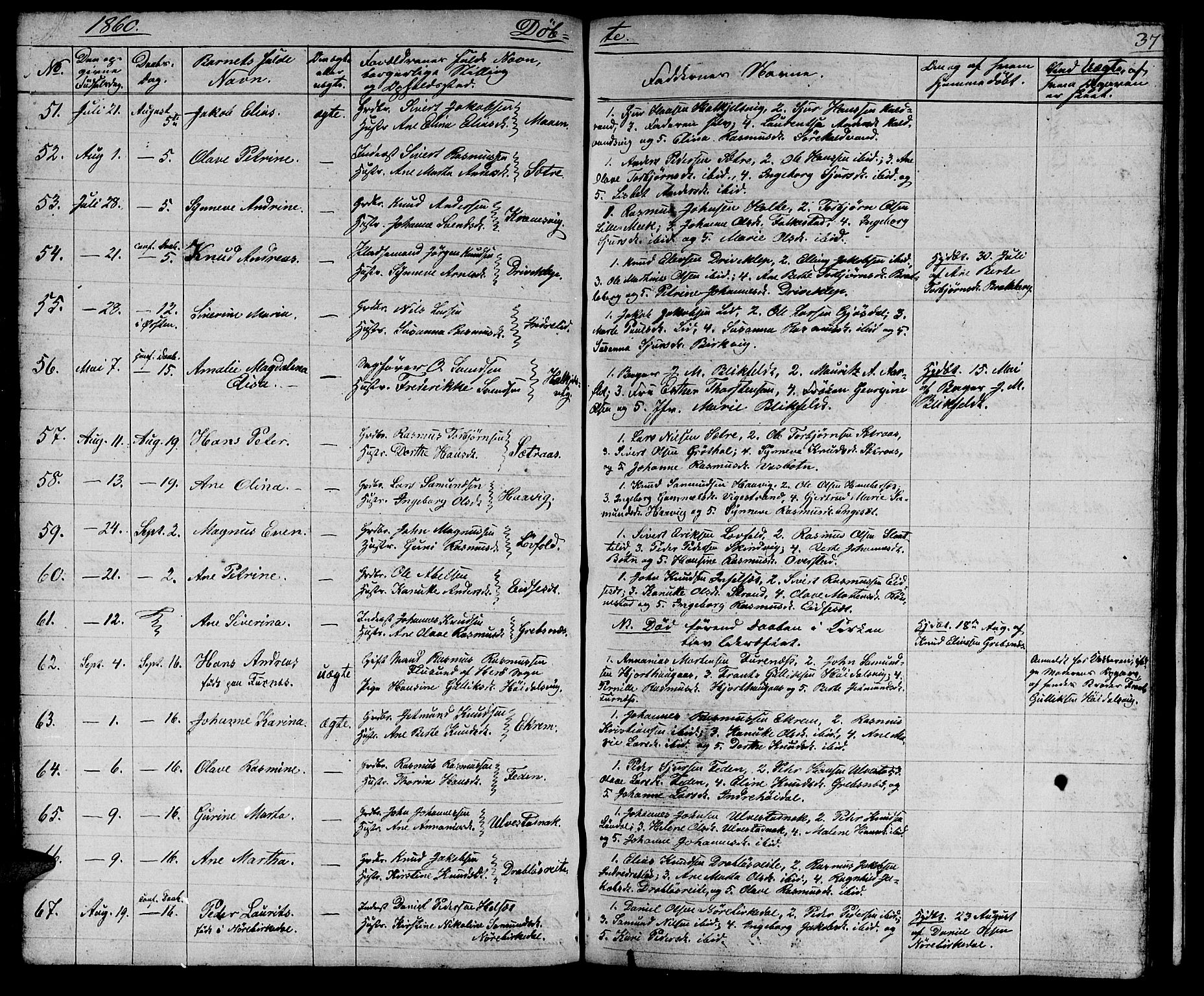 Ministerialprotokoller, klokkerbøker og fødselsregistre - Møre og Romsdal, AV/SAT-A-1454/511/L0156: Klokkerbok nr. 511C02, 1855-1863, s. 37