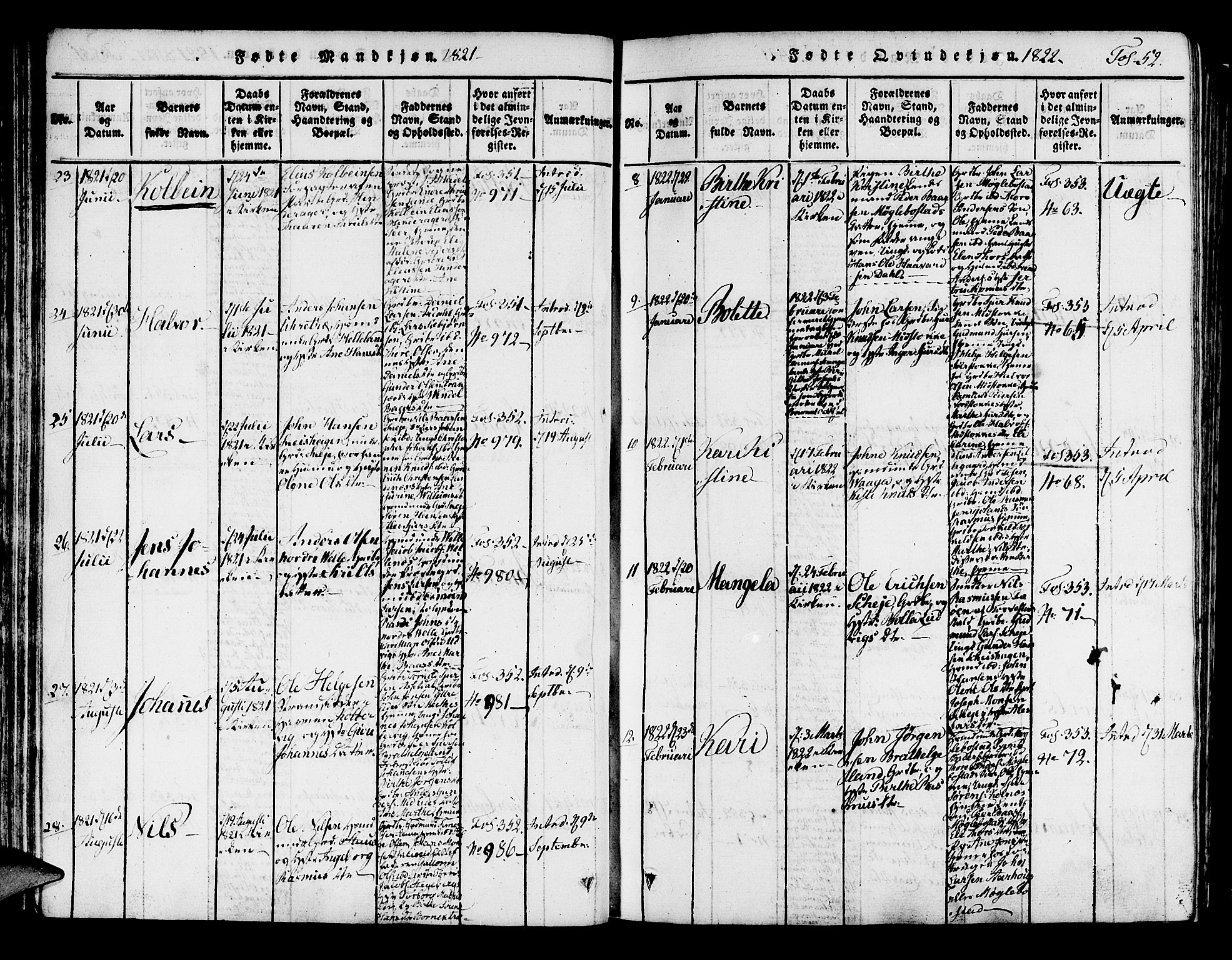 Avaldsnes sokneprestkontor, SAST/A -101851/H/Ha/Haa/L0004: Ministerialbok nr. A 4, 1816-1825, s. 52