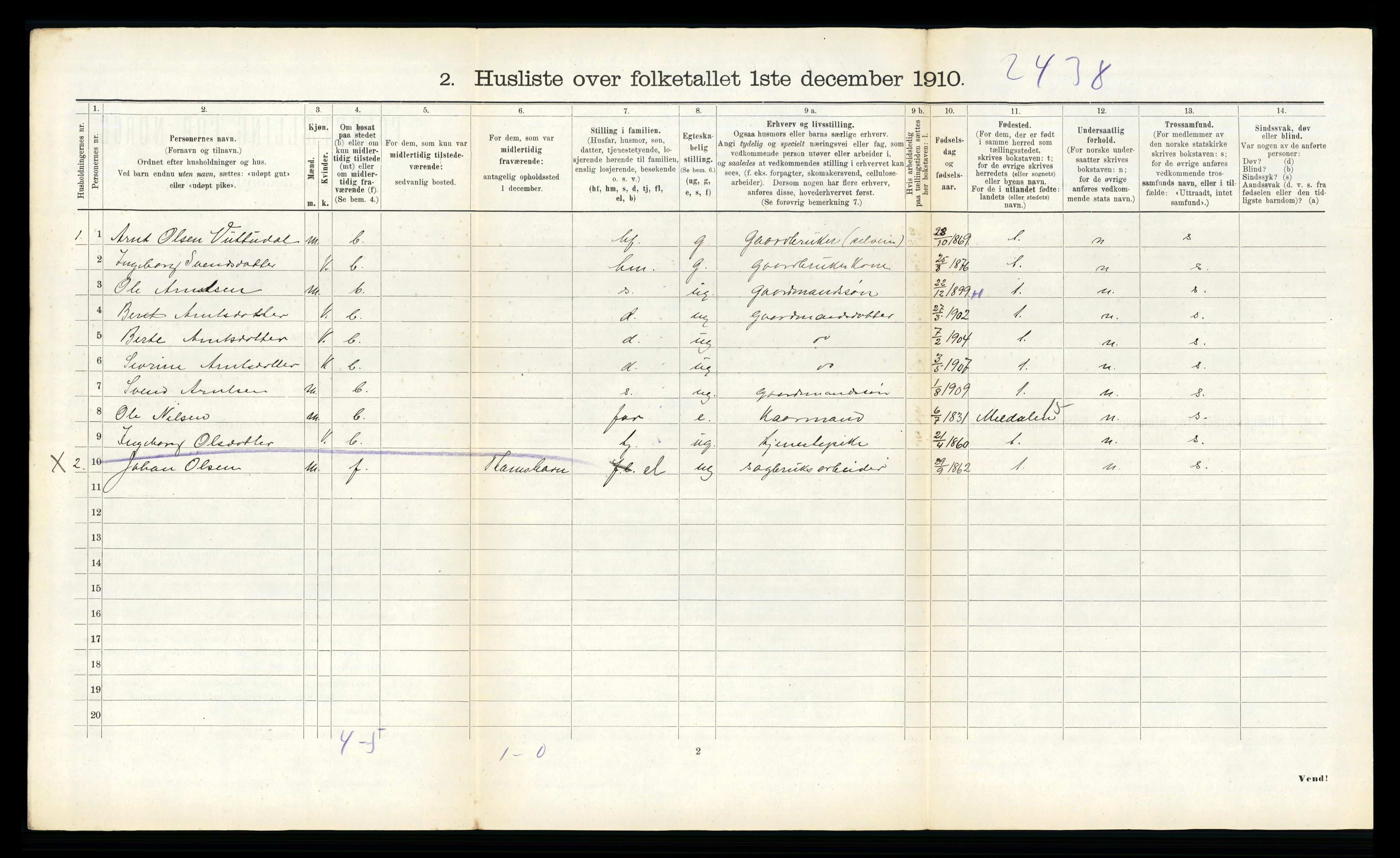 RA, Folketelling 1910 for 1612 Hemne herred, 1910, s. 922