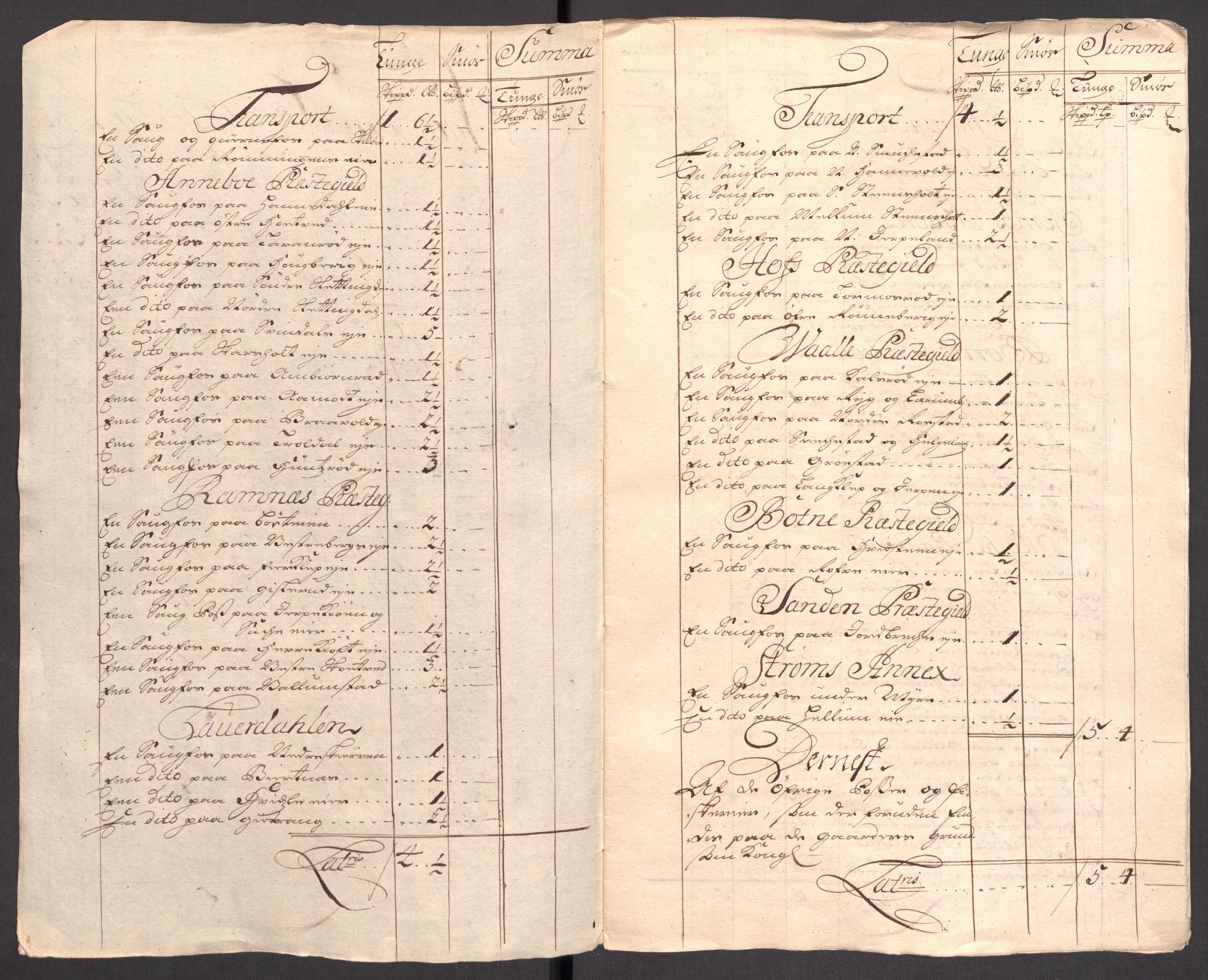 Rentekammeret inntil 1814, Reviderte regnskaper, Fogderegnskap, RA/EA-4092/R32/L1873: Fogderegnskap Jarlsberg grevskap, 1708, s. 253