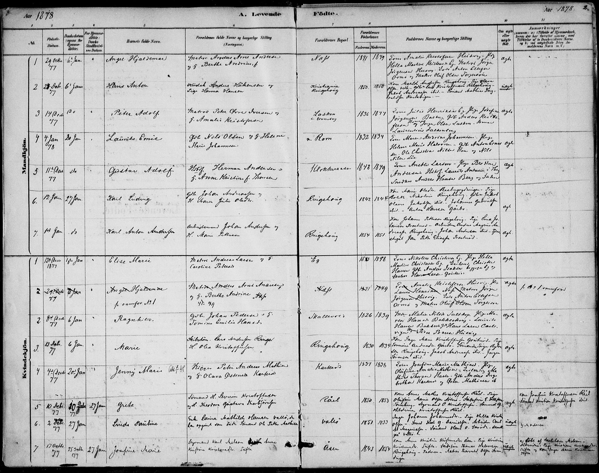 Sem kirkebøker, AV/SAKO-A-5/F/Fb/L0004: Ministerialbok nr. II 4, 1878-1891, s. 2