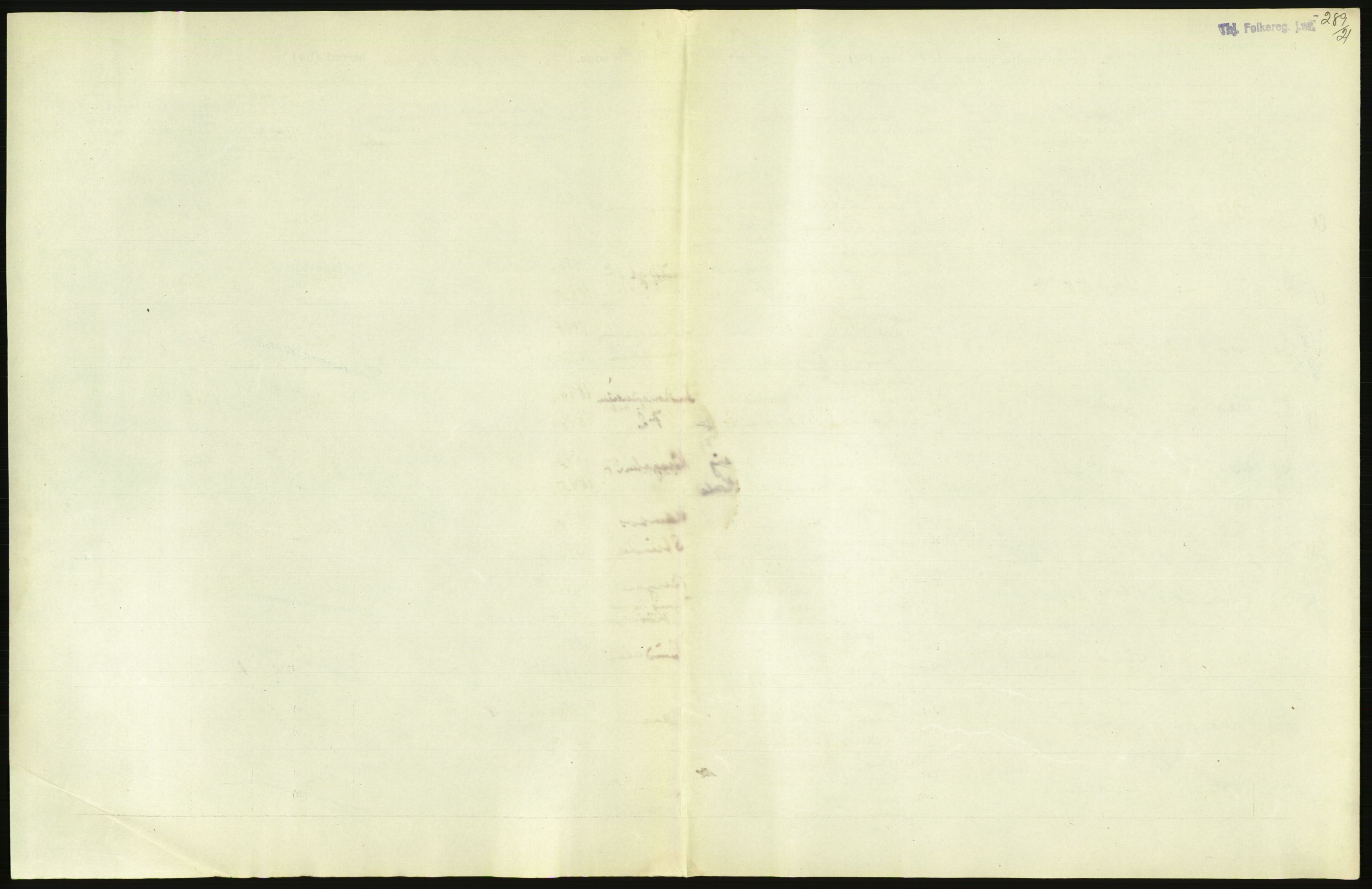 Statistisk sentralbyrå, Sosiodemografiske emner, Befolkning, RA/S-2228/D/Df/Dfc/Dfca/L0045: Trondheim: Levendefødte menn og kvinner, gifte., 1921, s. 429