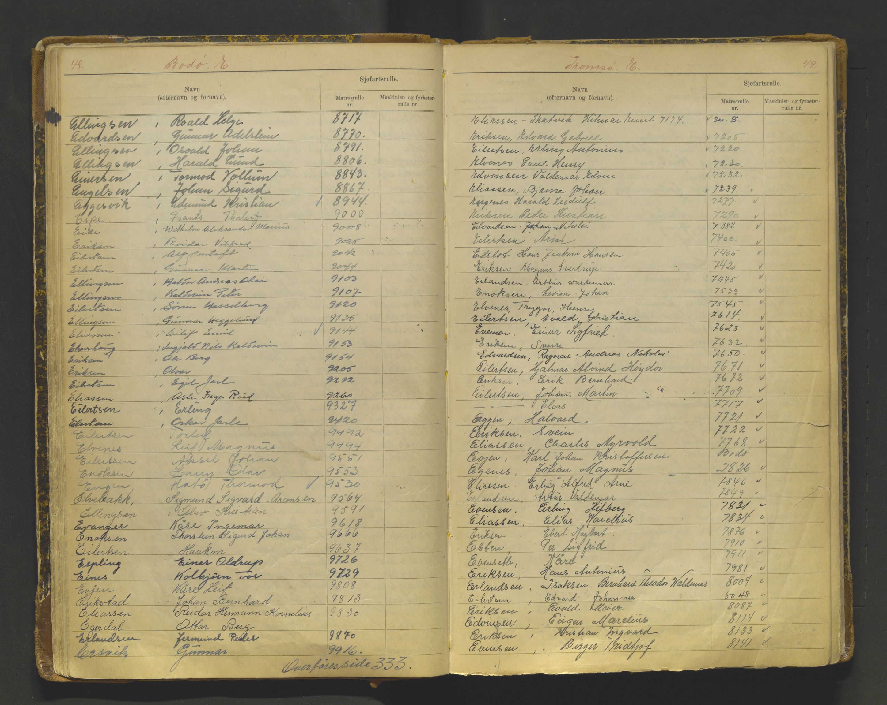 Tromsø sjømannskontor/innrullerings-/mønstringsdistrikt, AV/SATØ-S-0243/G/L0017: Dekker hele Tromsø mønstringsdistrikt fra 01.11.1926, 1926-1948, s. 48-49