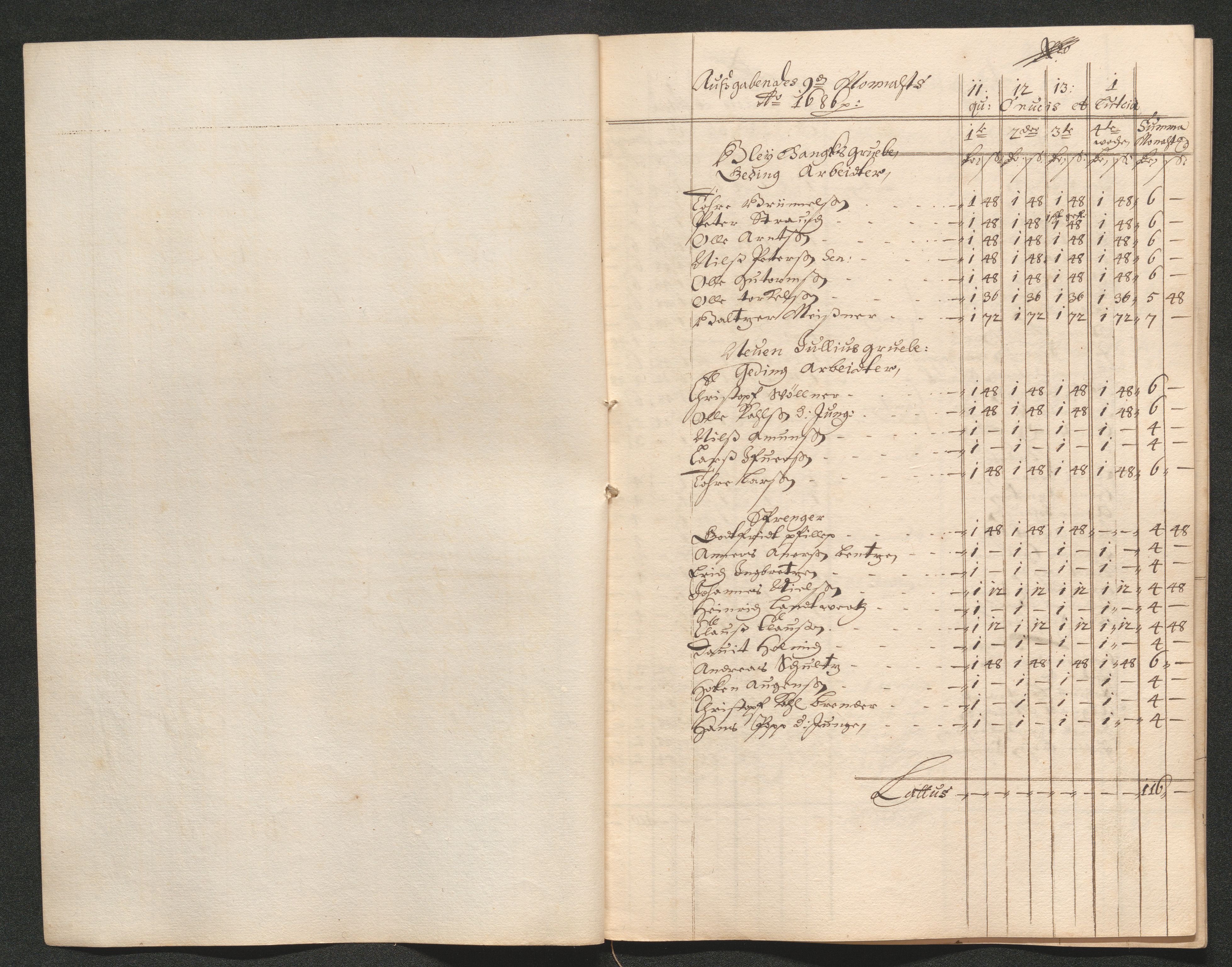 Kongsberg Sølvverk 1623-1816, AV/SAKO-EA-3135/001/D/Dc/Dcd/L0062: Utgiftsregnskap for gruver m.m. , 1686-1687, s. 203