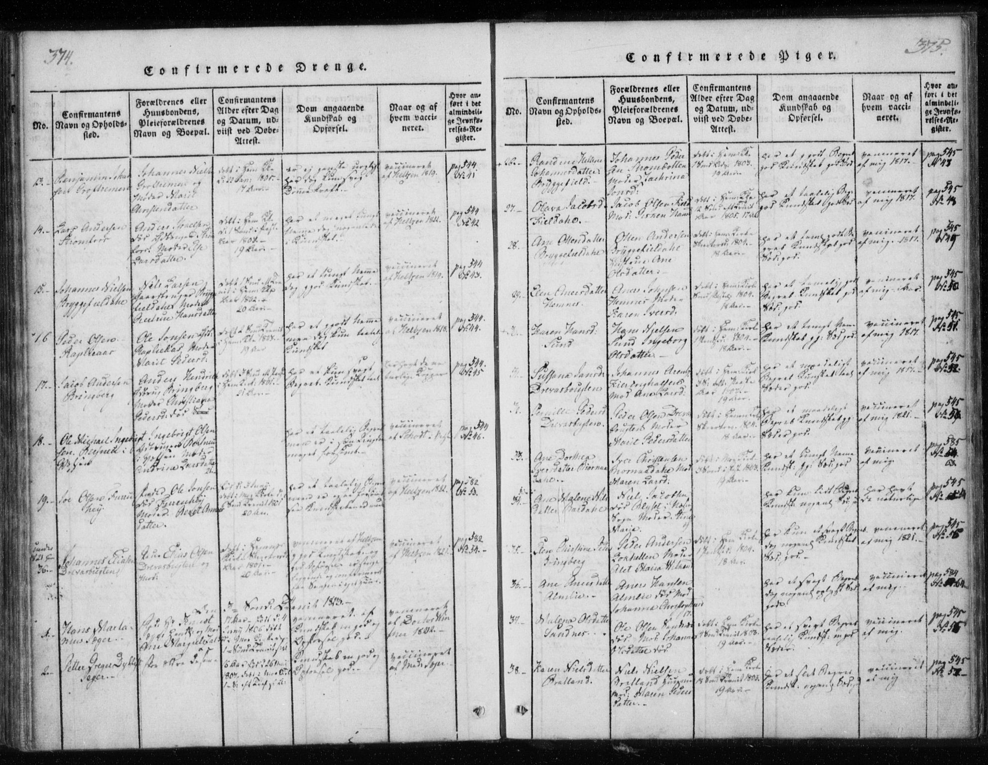 Ministerialprotokoller, klokkerbøker og fødselsregistre - Nordland, AV/SAT-A-1459/825/L0353: Ministerialbok nr. 825A07, 1820-1826, s. 374-375