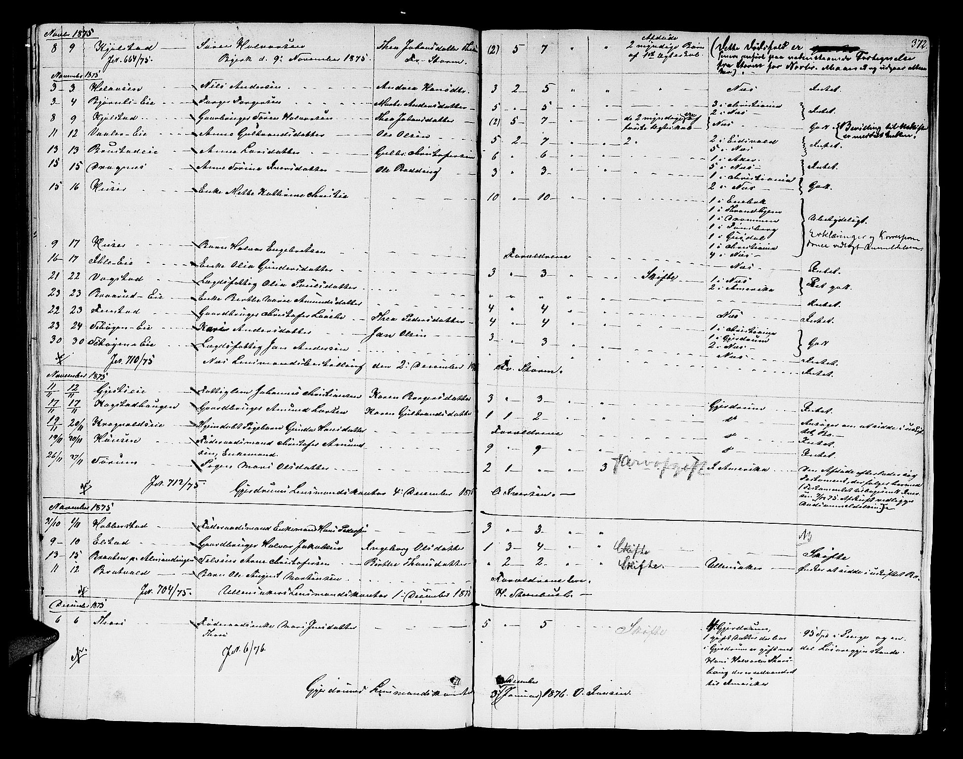 Nes tingrett, SAO/A-10548/H/Hb/L0001: Registrerings- og forhandlingsprotokoll "M", 1845-1876, s. 371b-372a