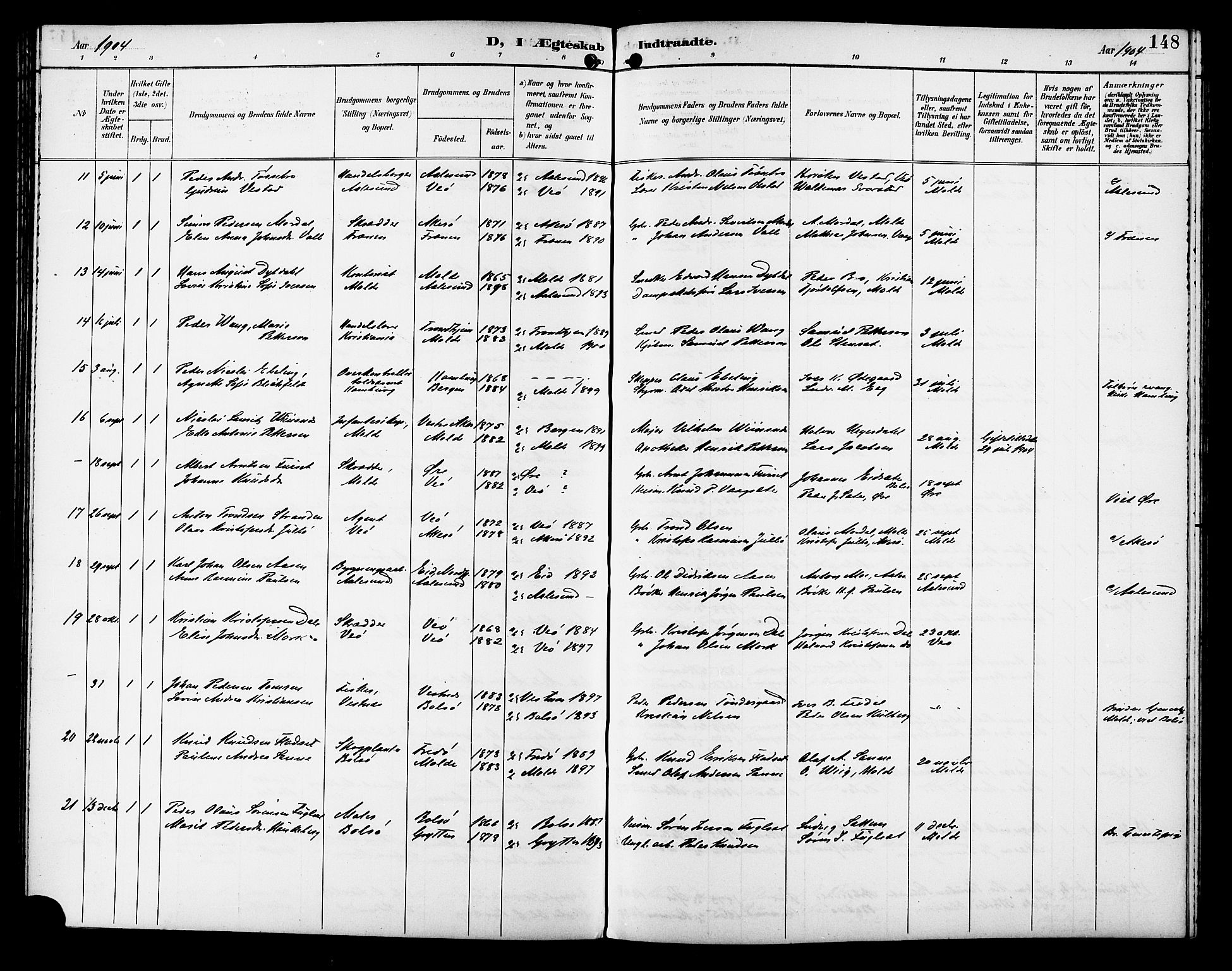 Ministerialprotokoller, klokkerbøker og fødselsregistre - Møre og Romsdal, SAT/A-1454/558/L0702: Klokkerbok nr. 558C03, 1894-1915, s. 148