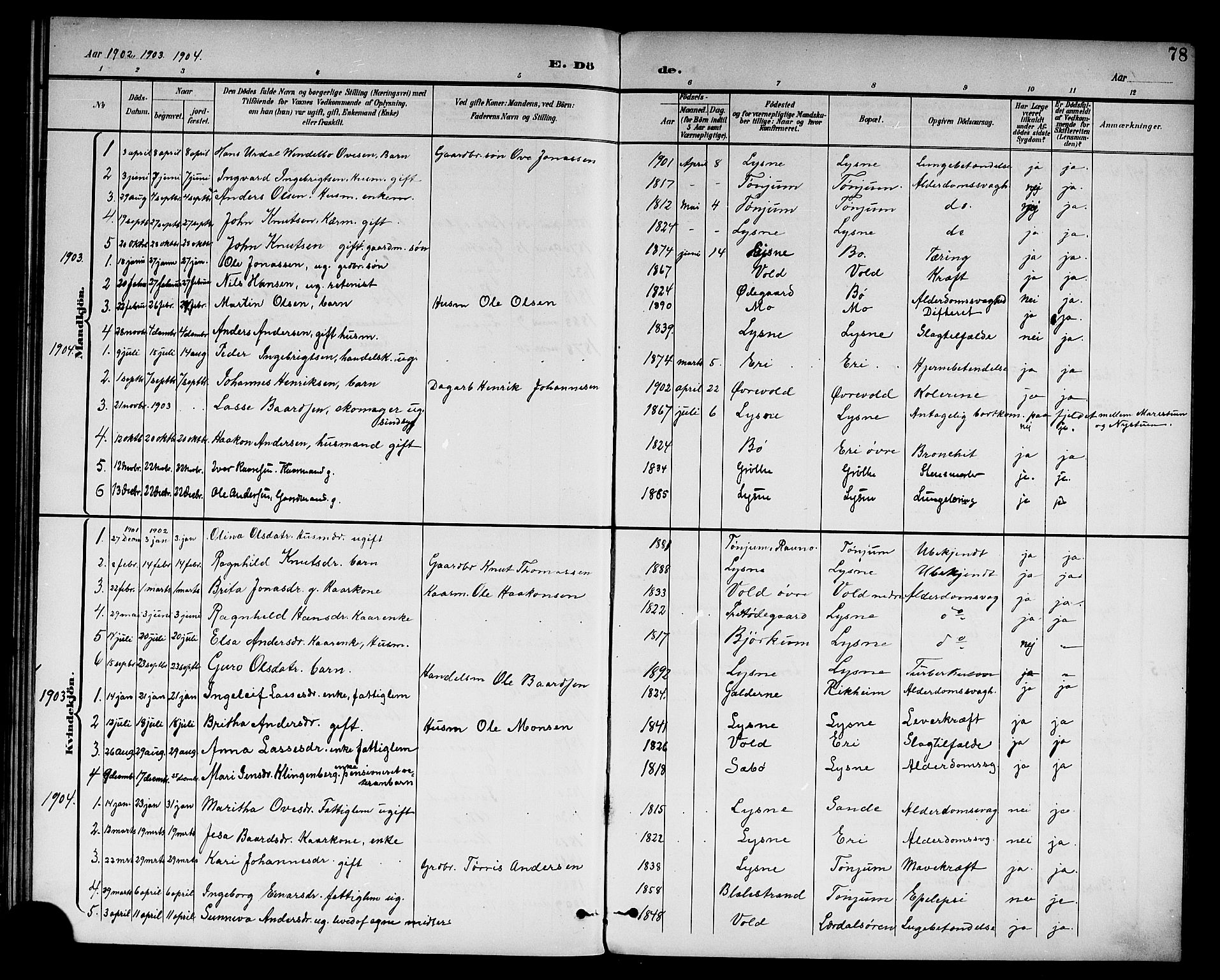 Lærdal sokneprestembete, AV/SAB-A-81201: Klokkerbok nr. A 1, 1897-1920, s. 78