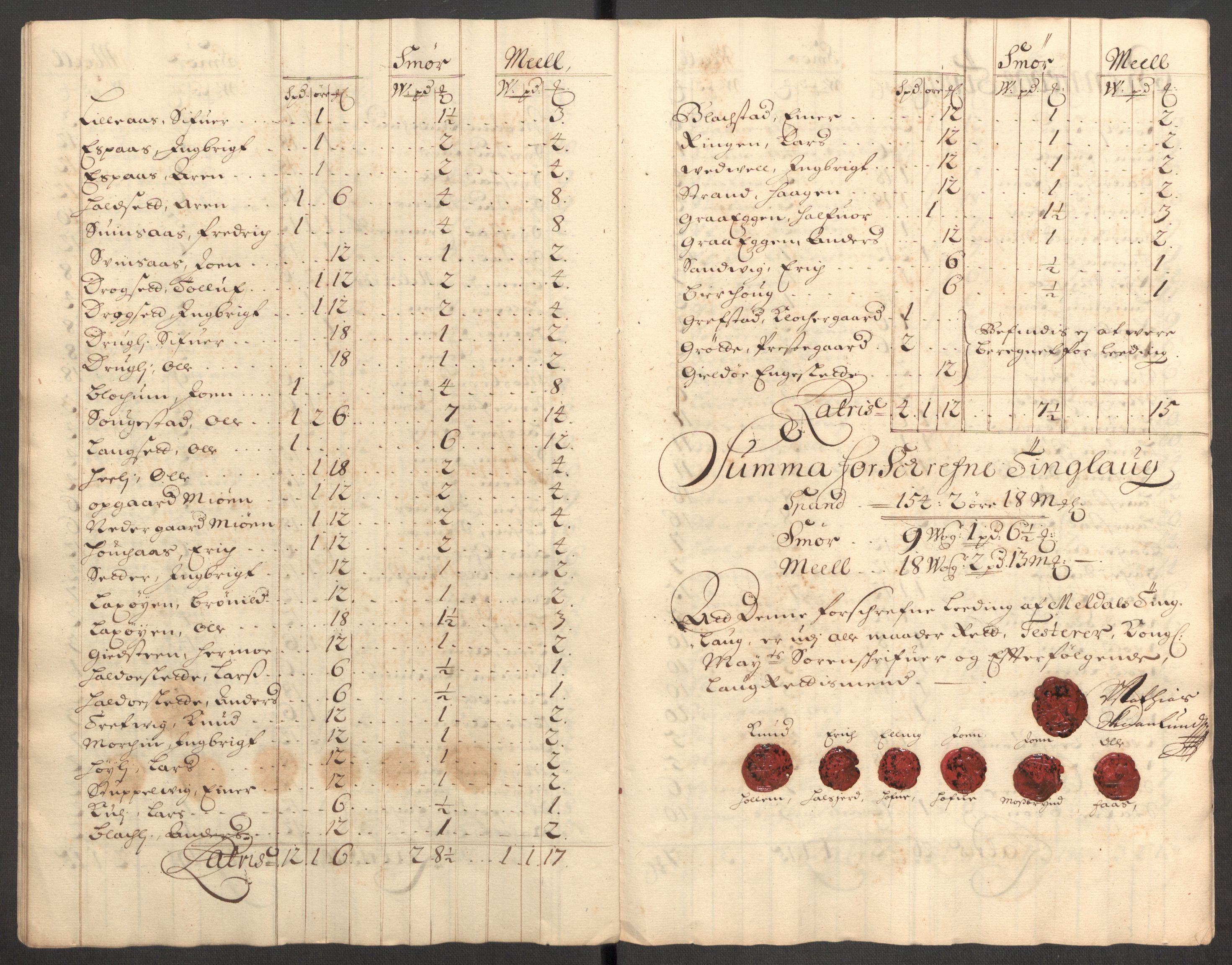 Rentekammeret inntil 1814, Reviderte regnskaper, Fogderegnskap, AV/RA-EA-4092/R60/L3946: Fogderegnskap Orkdal og Gauldal, 1696, s. 190
