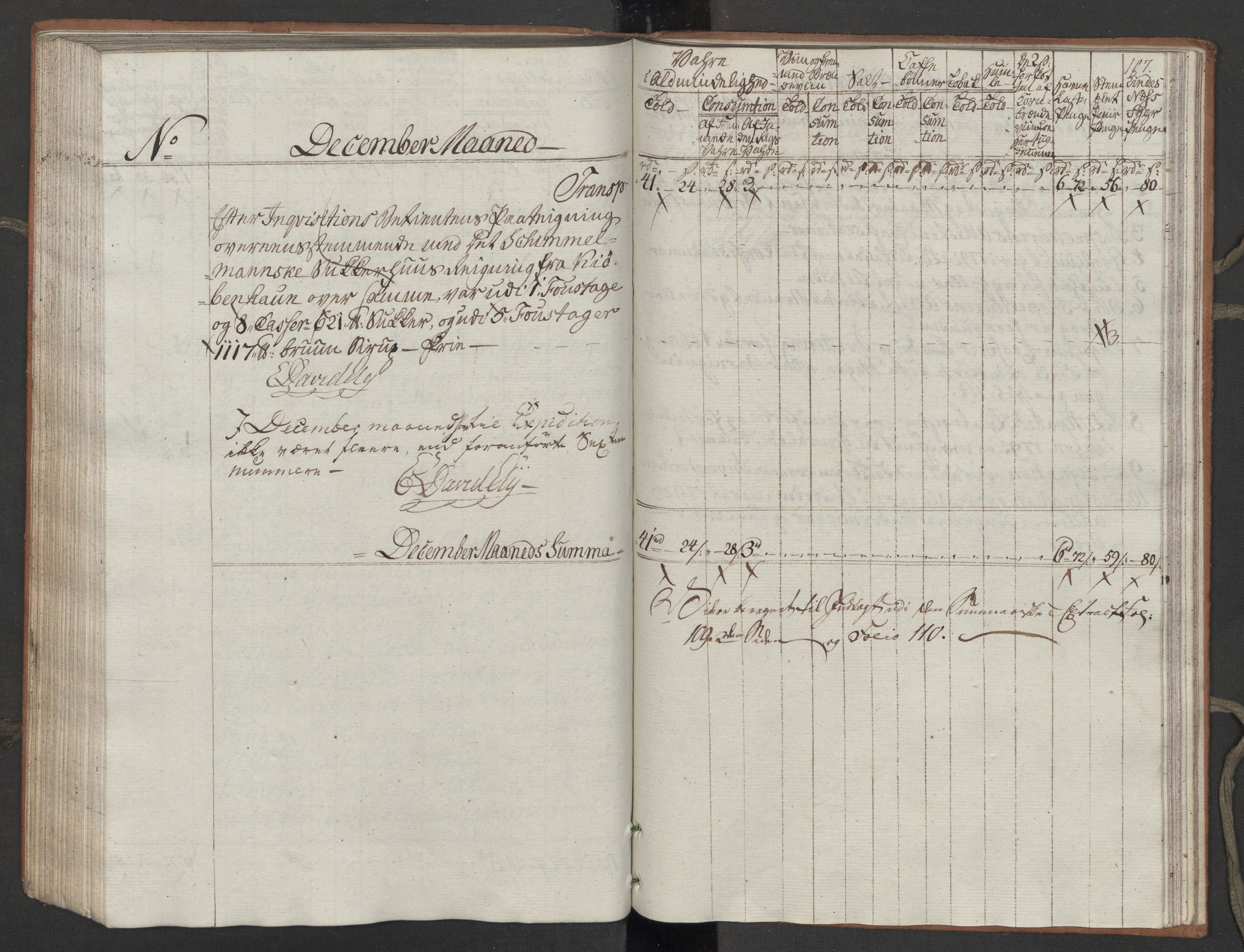 Generaltollkammeret, tollregnskaper, RA/EA-5490/R10/L0054/0001: Tollregnskaper Tønsberg / Inngående tollbok, 1790-1792, s. 106b-107a