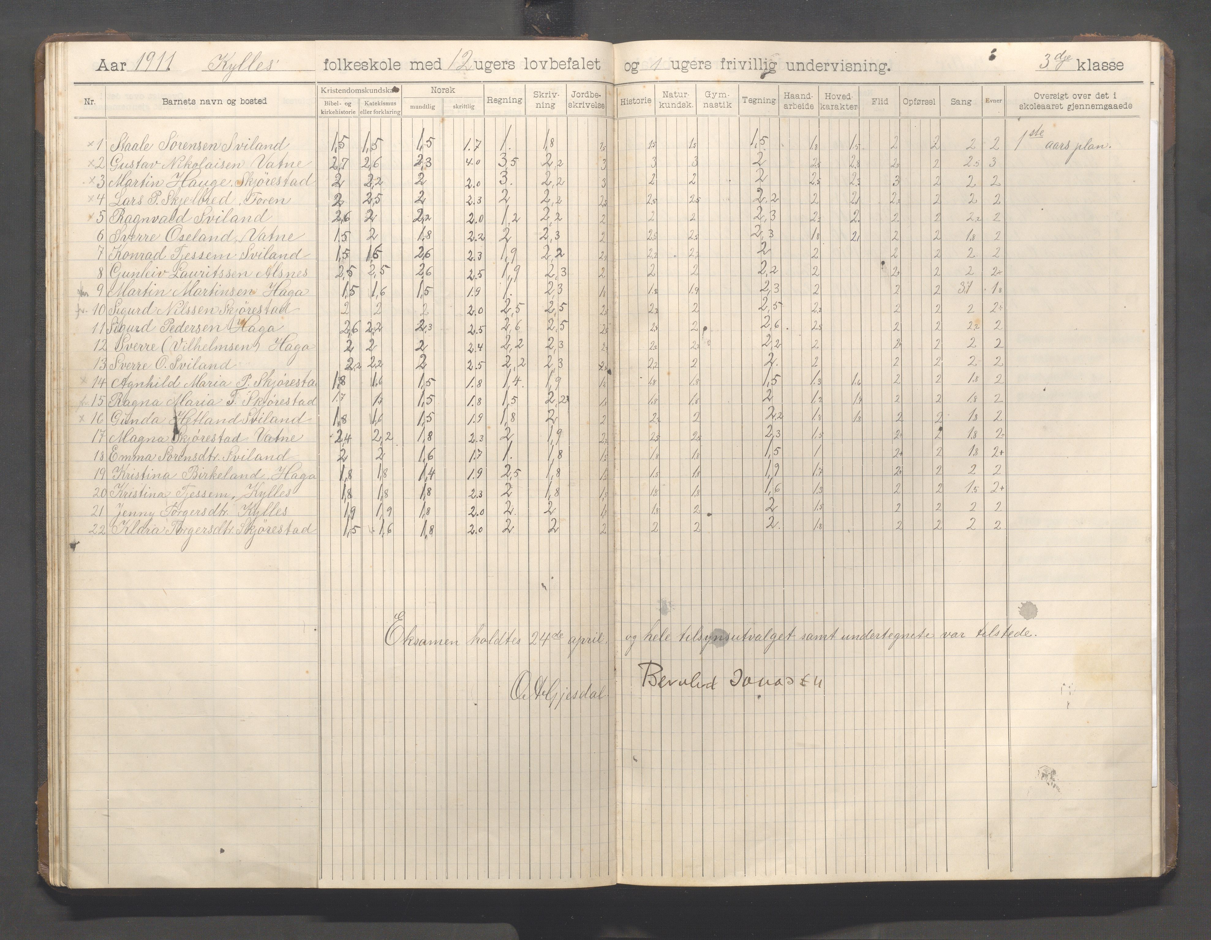 Høyland kommune - Sviland skole m.fl., IKAR/K-100091/E/L0001: Skoleprotokoll, 1906-1922, s. 38