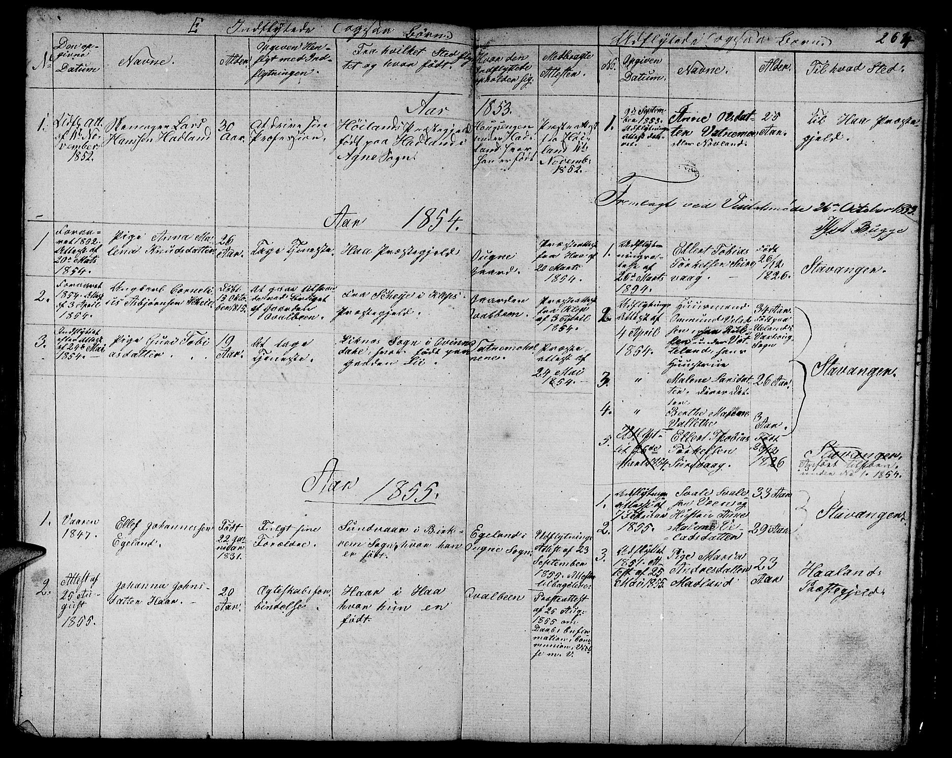 Eigersund sokneprestkontor, SAST/A-101807/S09/L0003: Klokkerbok nr. B 3, 1846-1875, s. 264