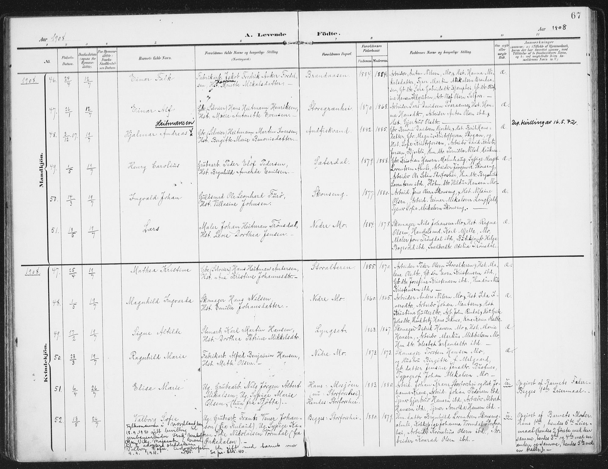 Ministerialprotokoller, klokkerbøker og fødselsregistre - Nordland, AV/SAT-A-1459/827/L0402: Ministerialbok nr. 827A14, 1903-1912, s. 67