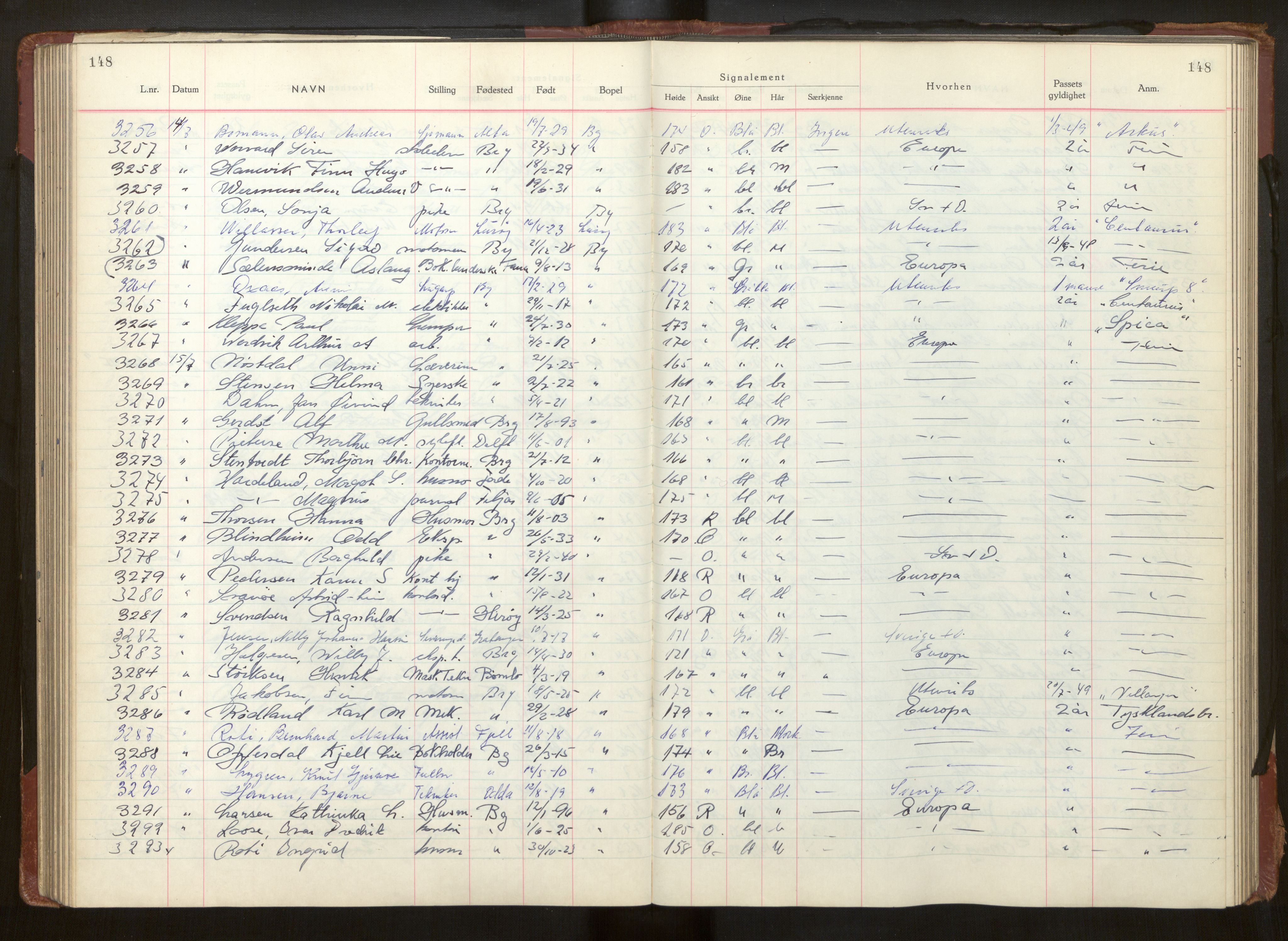 Bergen politikammer / politidistrikt, AV/SAB-A-60401/L/La/Lab/L0017: Passprotokoll, 1947-1949