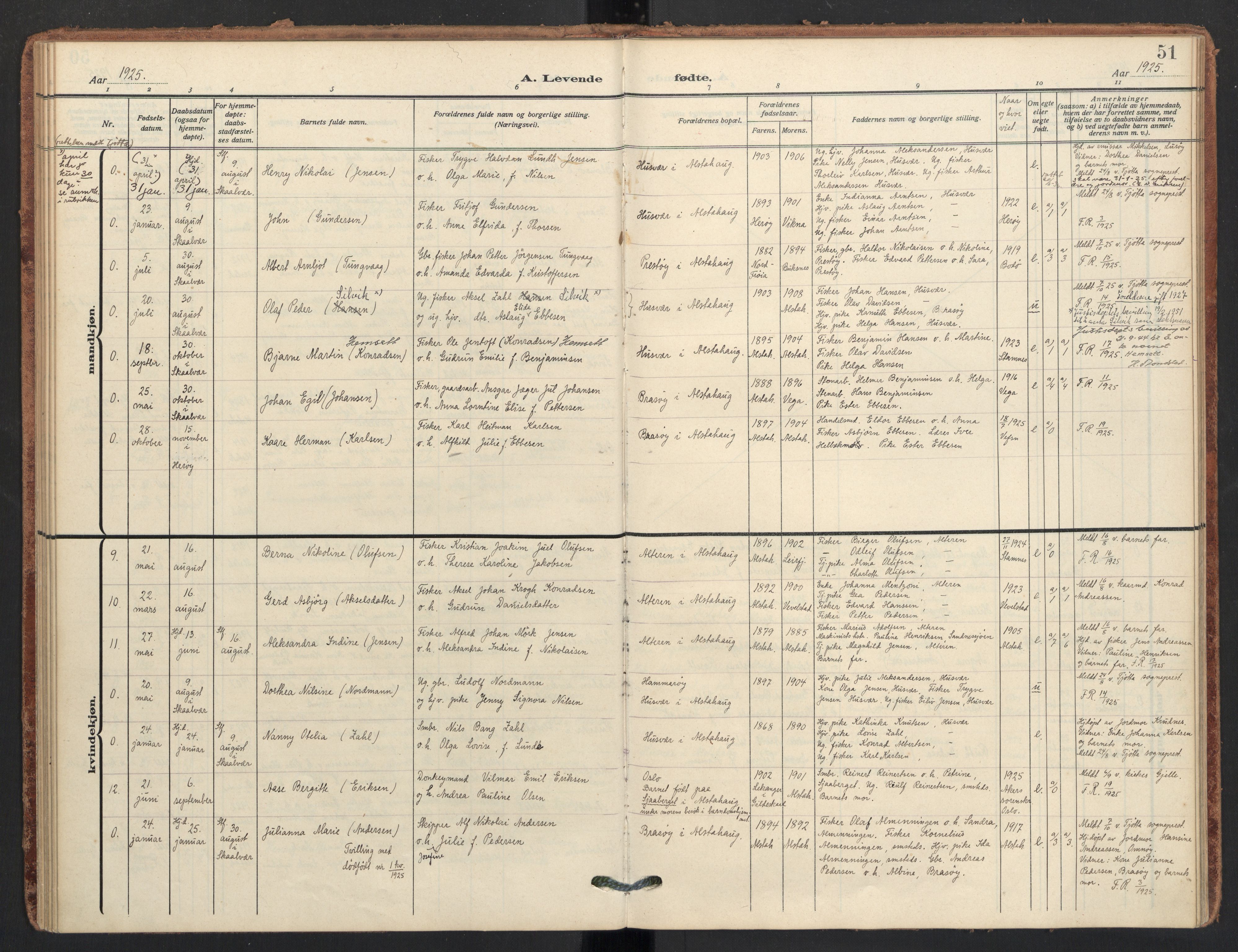 Ministerialprotokoller, klokkerbøker og fødselsregistre - Nordland, AV/SAT-A-1459/830/L0455: Ministerialbok nr. 830A19, 1912-1942, s. 51