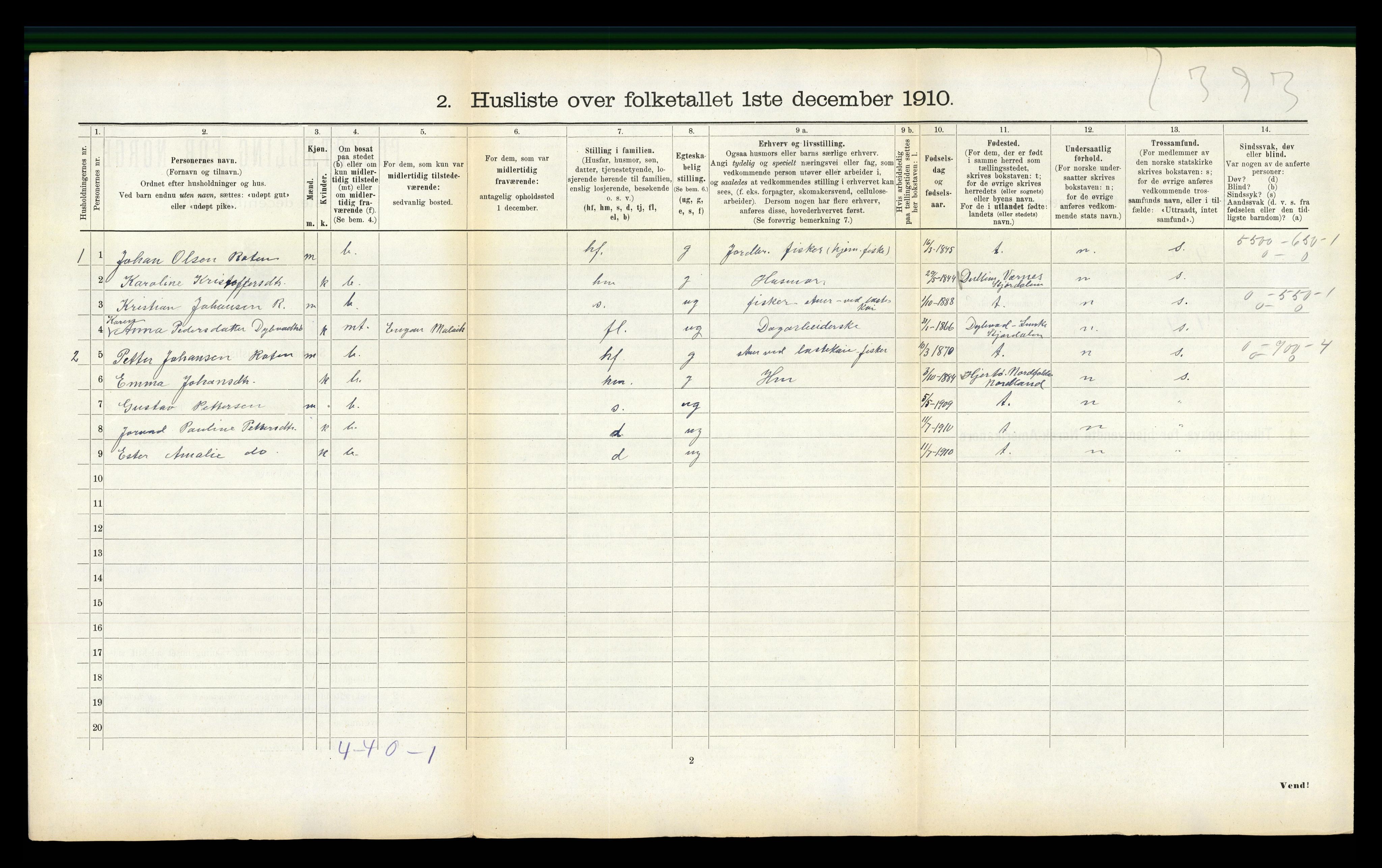 RA, Folketelling 1910 for 1663 Malvik herred, 1910, s. 426