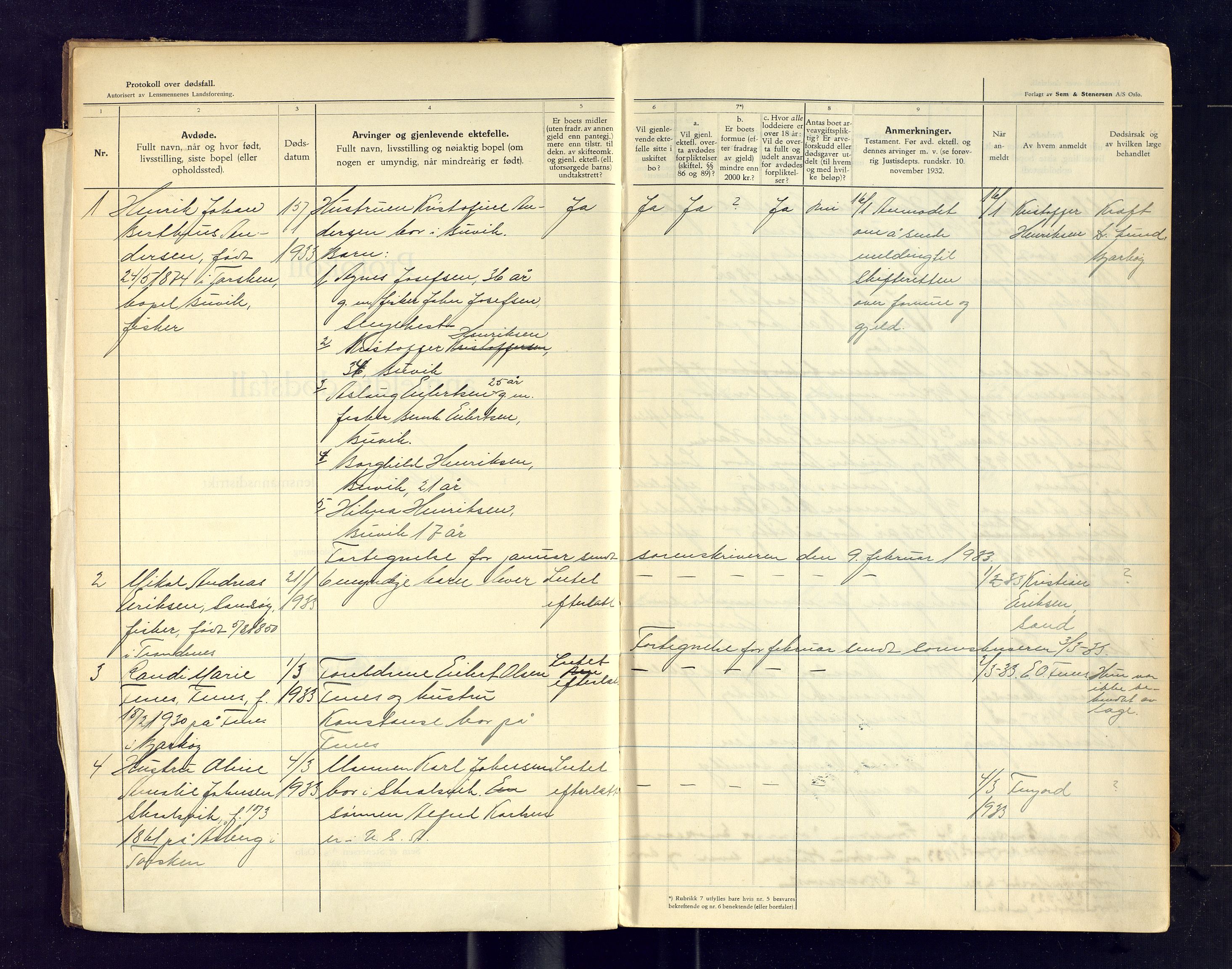 Bjarkøy lensmannskontor, AV/SATØ-SATØ-61/F/Fj/Fja/L0112: Dødsfallsprotokoll, med register løst i boken, 1933-1949