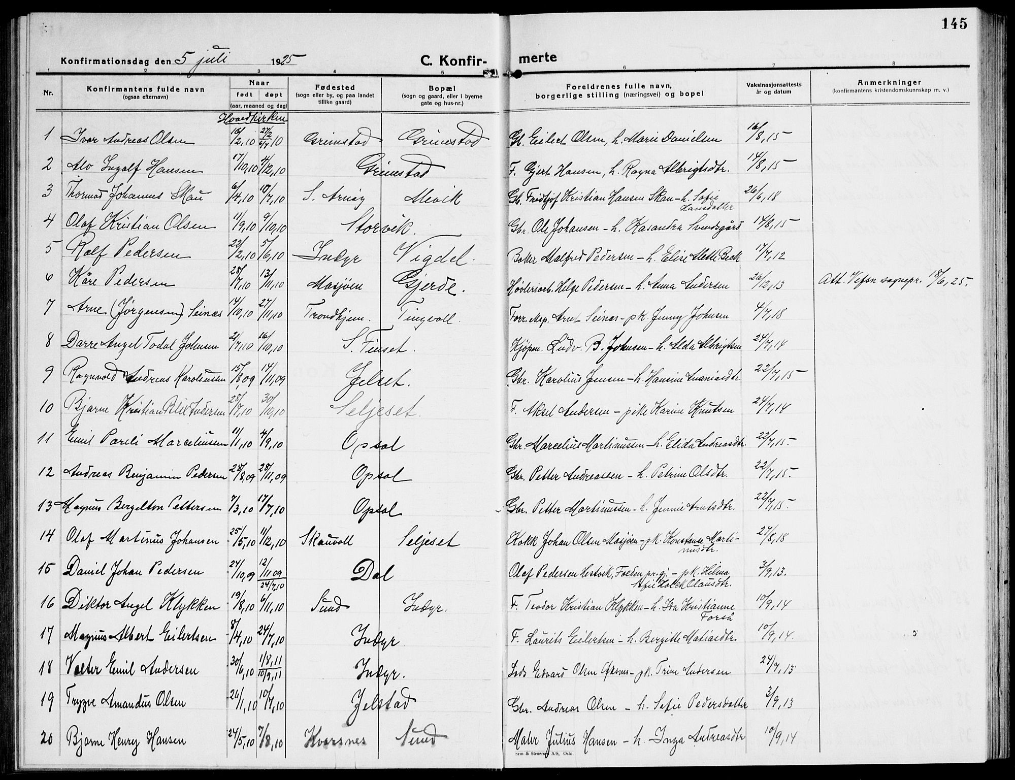 Ministerialprotokoller, klokkerbøker og fødselsregistre - Nordland, AV/SAT-A-1459/805/L0111: Klokkerbok nr. 805C07, 1925-1943, s. 145