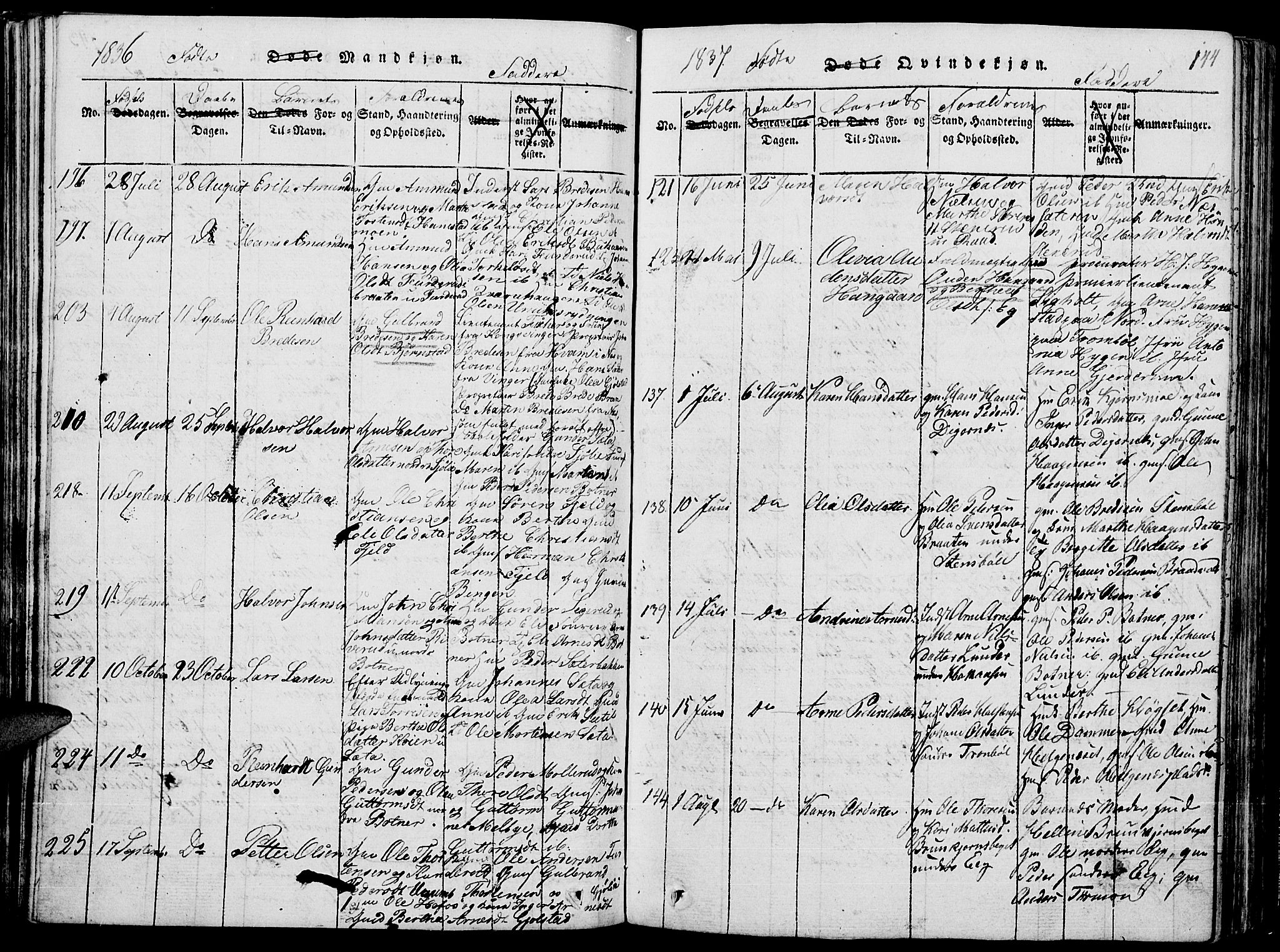 Grue prestekontor, AV/SAH-PREST-036/H/Ha/Hab/L0001: Klokkerbok nr. 1, 1814-1841, s. 144