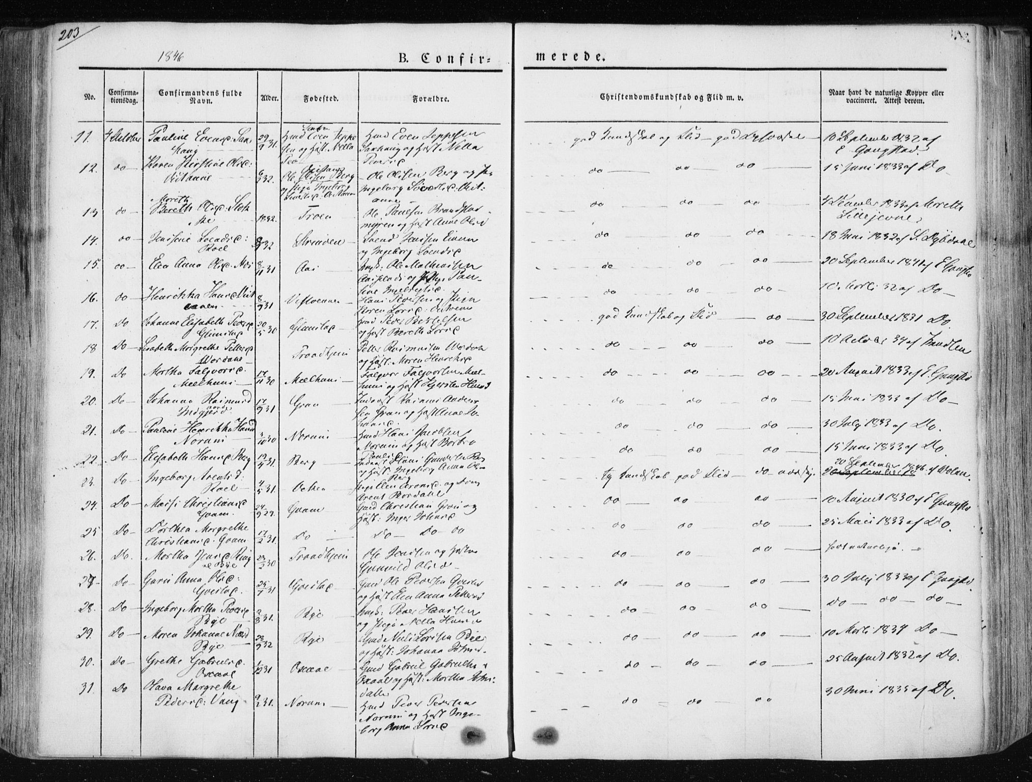 Ministerialprotokoller, klokkerbøker og fødselsregistre - Nord-Trøndelag, AV/SAT-A-1458/730/L0280: Ministerialbok nr. 730A07 /1, 1840-1854, s. 203